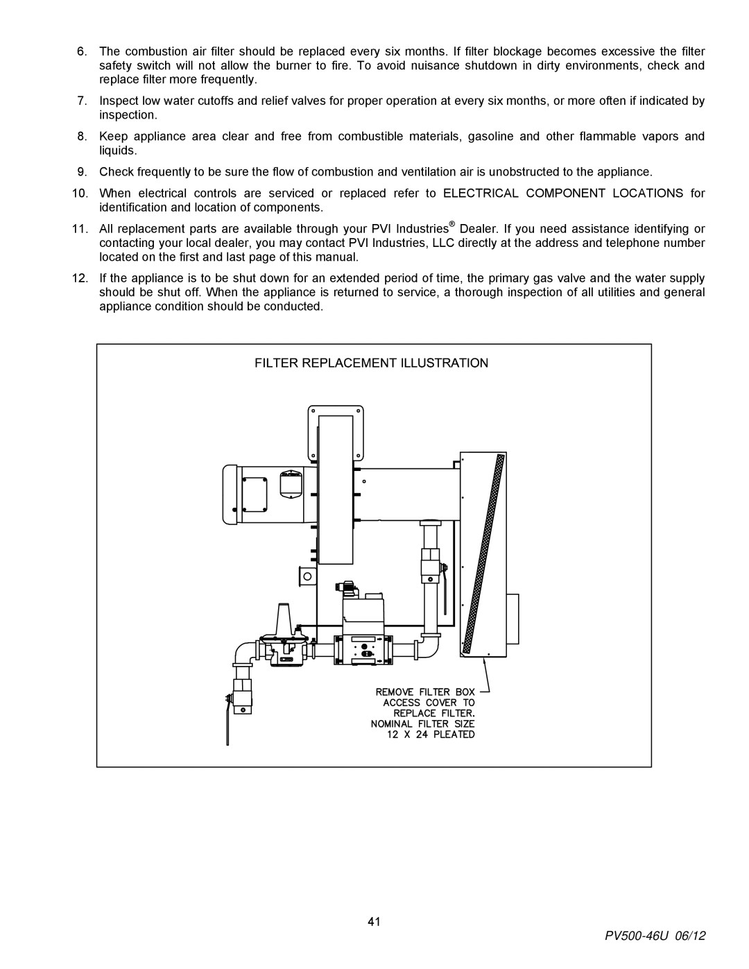 PVI Industries 150, 180 manual PV500-46U 06/12 