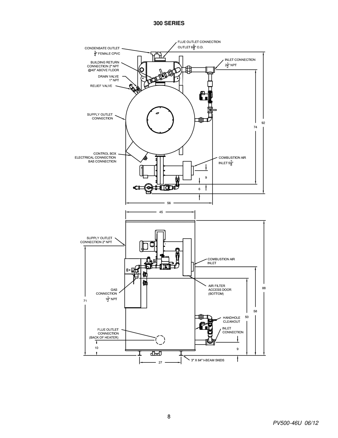 PVI Industries 180, 150 manual Series 