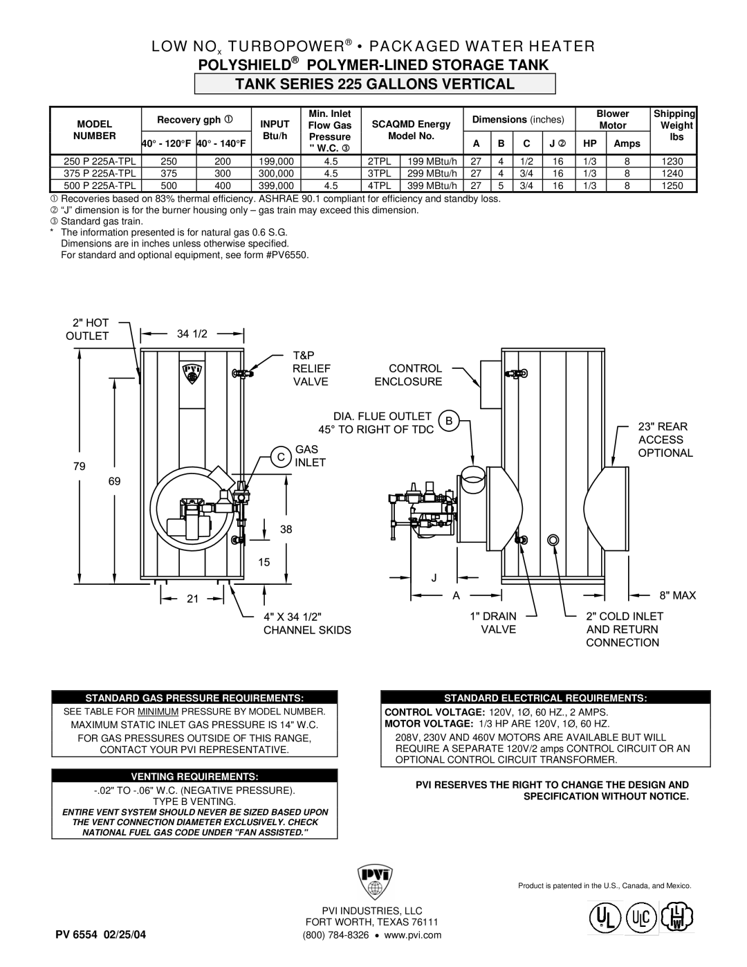 PVI Industries 250P225A-TPL dimensions Standard GAS Pressure Requirements, Venting Requirements 