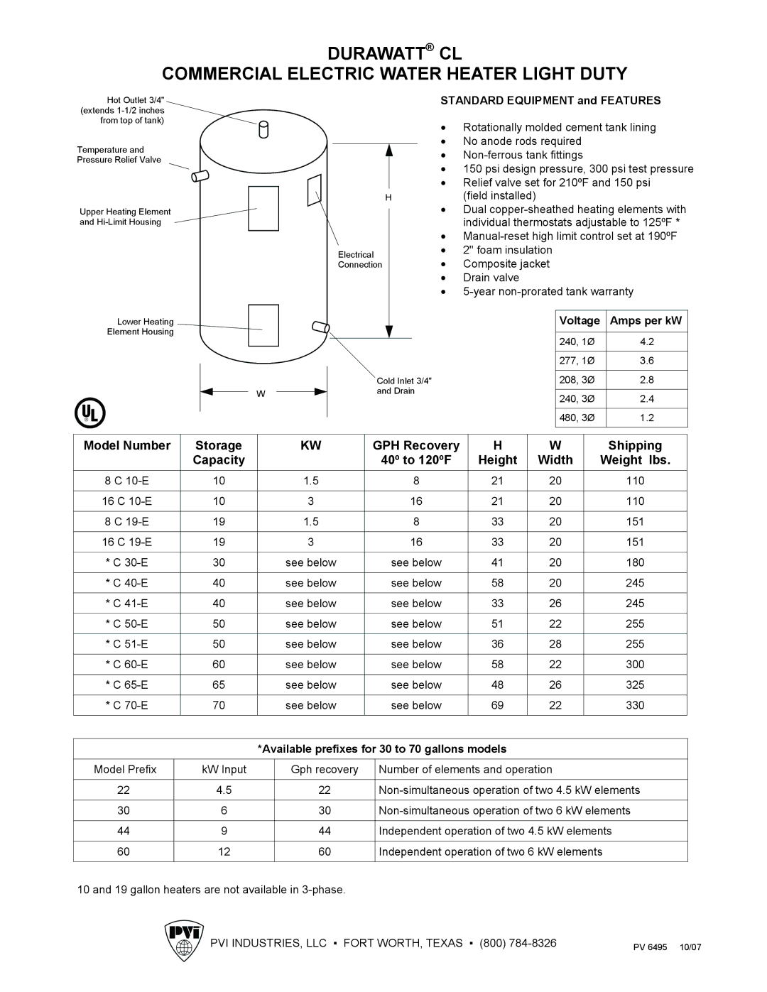 PVI Industries warranty Durawatt CL Commercial Electric Water Heater Light Duty, Standard Equipment and Features 