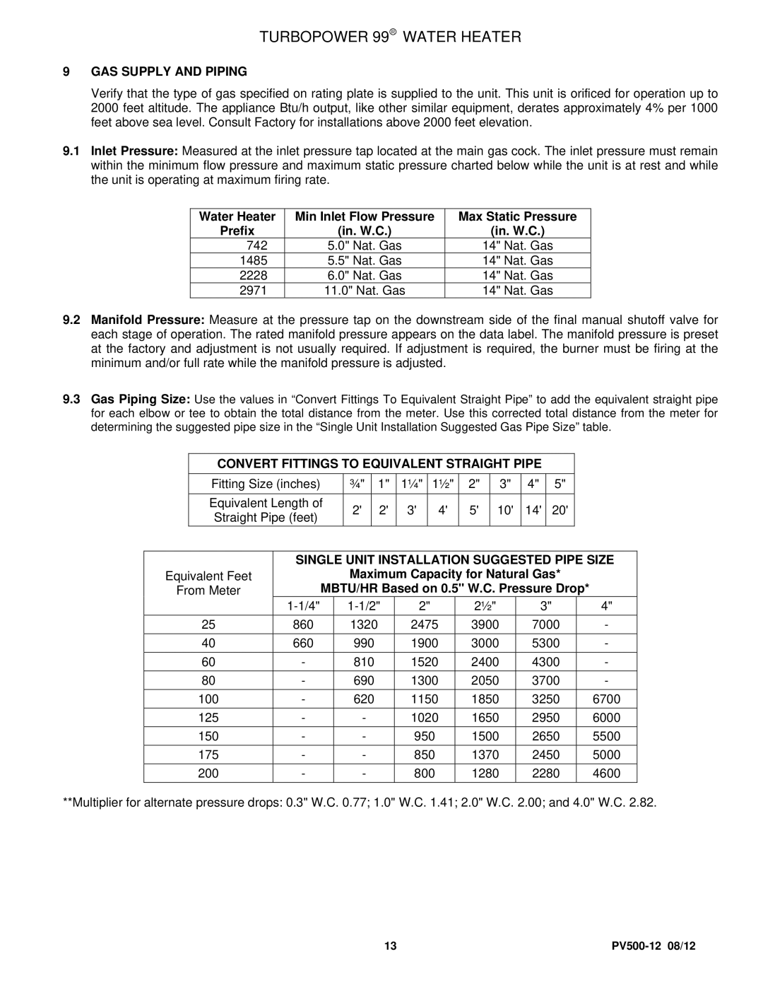 PVI Industries PV500-12 manual GAS Supply and Piping, Convert Fittings to Equivalent Straight Pipe 