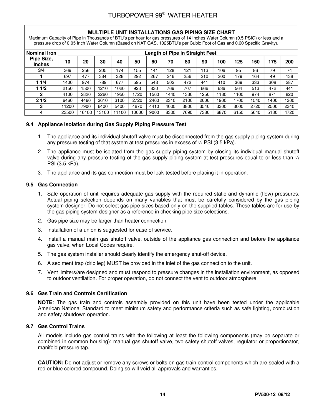 PVI Industries PV500-12 Multiple Unit Installations GAS Piping Size Chart, Pipe Size 100 125 150 175 200, Gas Connection 