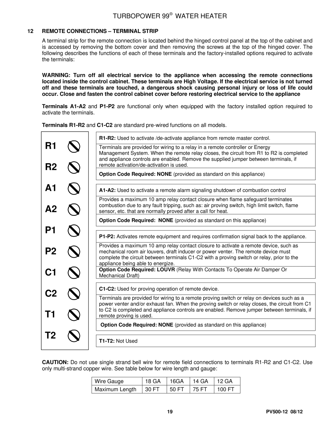 PVI Industries PV500-12 manual Remote Connections Terminal Strip 