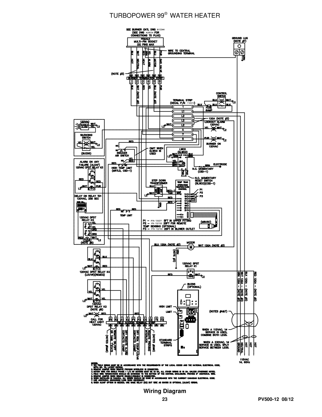 PVI Industries PV500-12 manual Wiring Diagram 