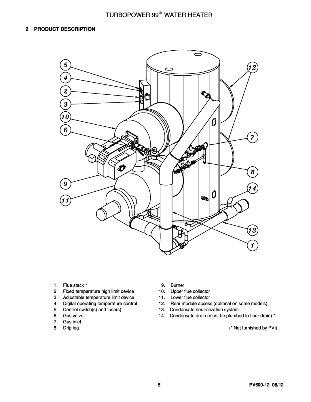PVI Industries manual TURBOPOWER 99 WATER HEATER, Product Description, PV500-1208/12 