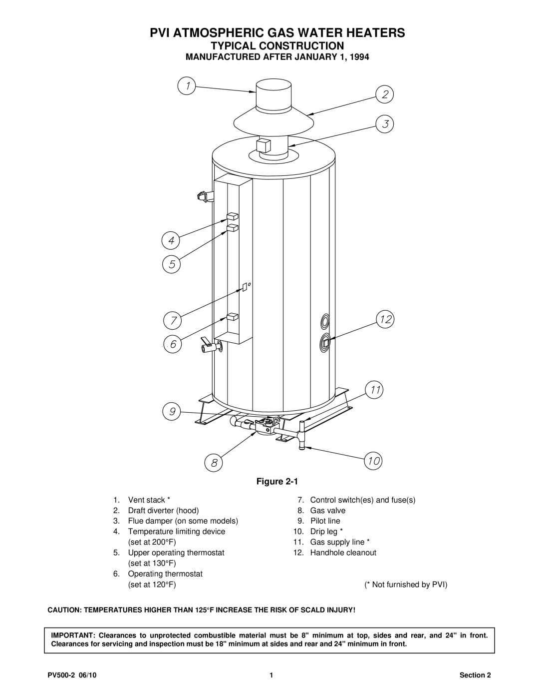 PVI Industries PV500-2 manual PVI Atmospheric GAS Water Heaters, Manufactured After January 1 