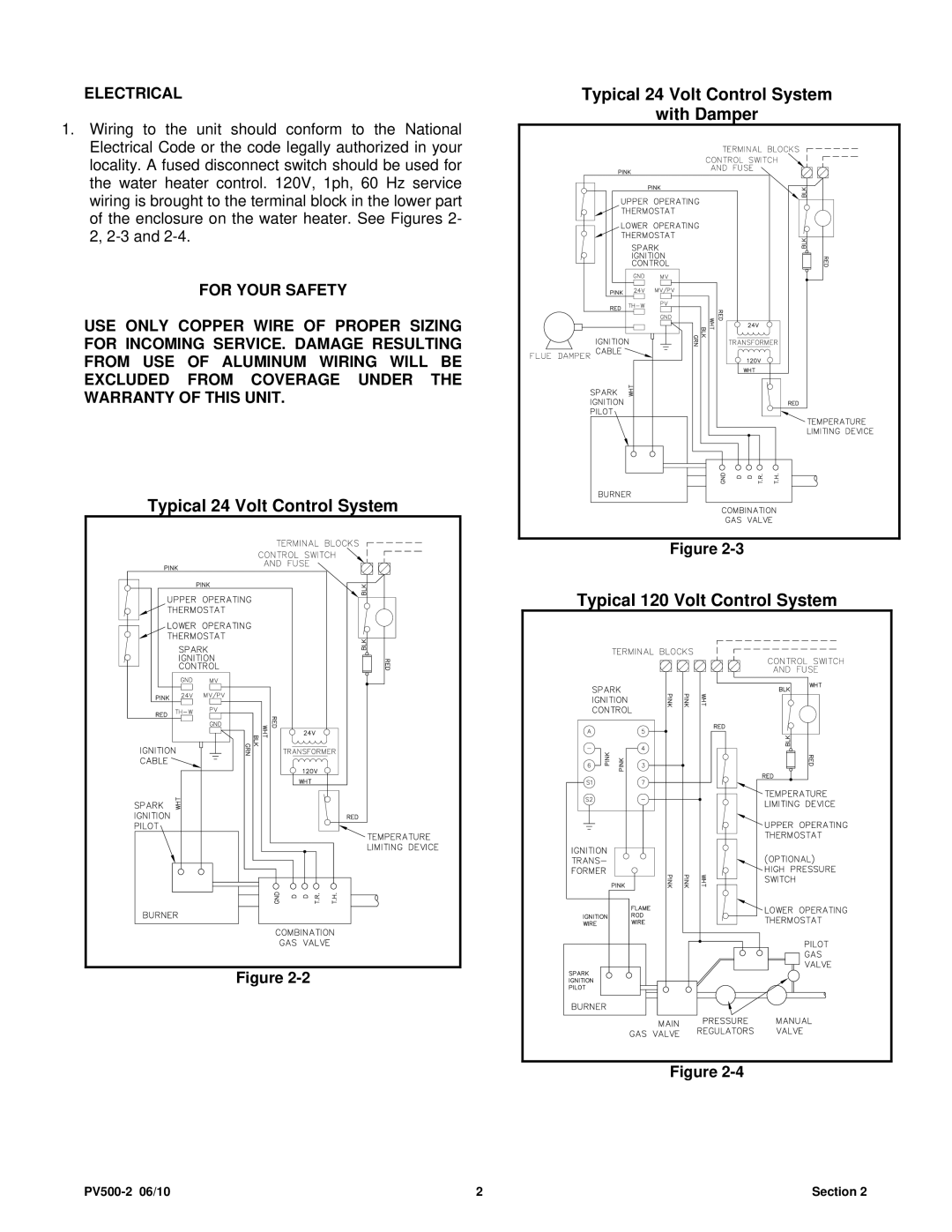 PVI Industries PV500-2 manual Electrical 