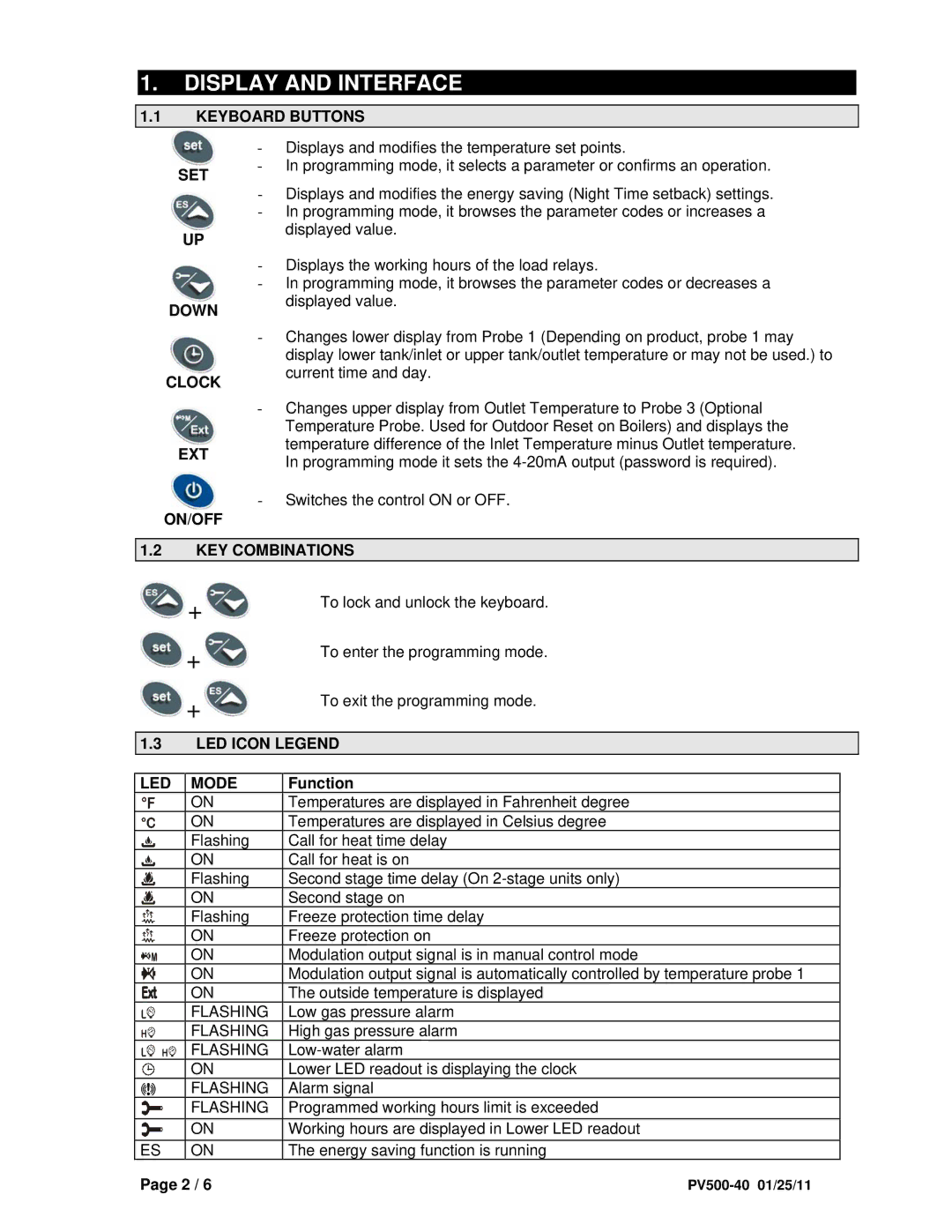 PVI Industries PV500-40 user manual Display and Interface 