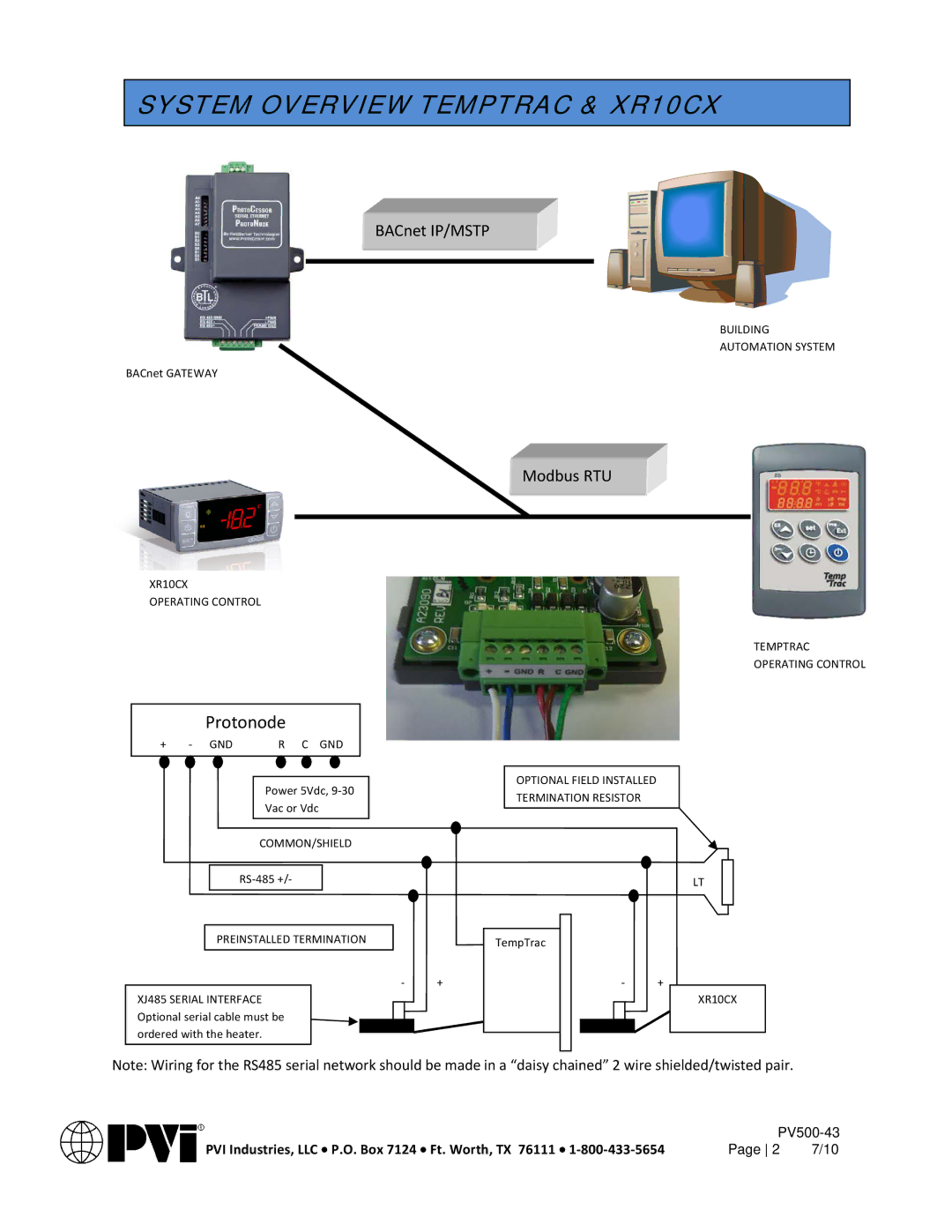 PVI Industries PV500-43 manual System Overview Temptrac & XR10CX, Protonode 