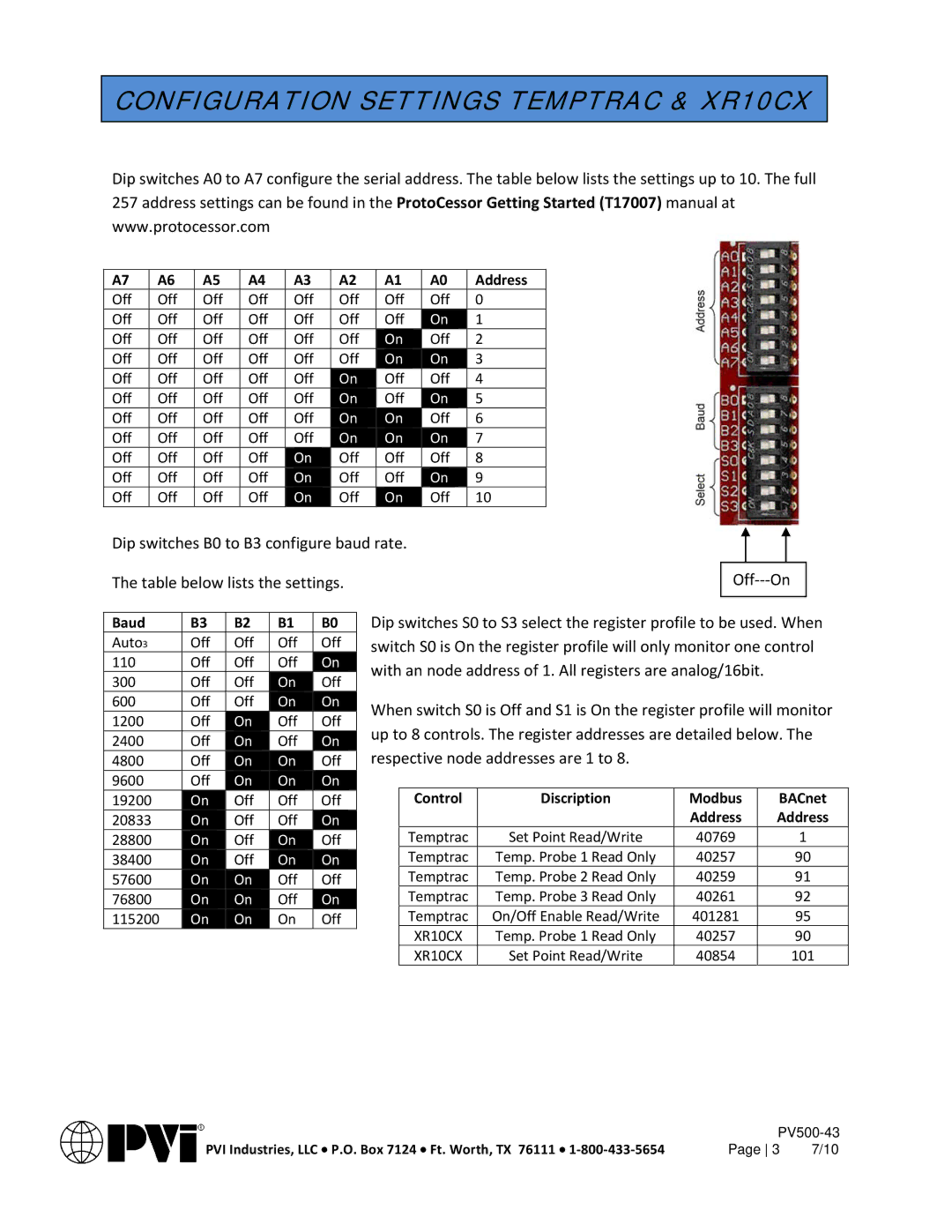 PVI Industries PV500-43 manual Configuration Settings Temptrac & XR10CX, Control Discription Modbus BACnet Address 