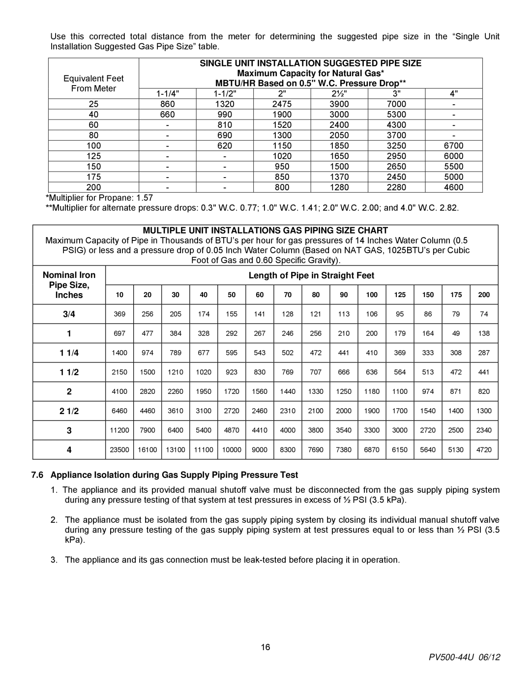 PVI Industries PV500-44U Single Unit Installation Suggested Pipe Size, Multiple Unit Installations GAS Piping Size Chart 