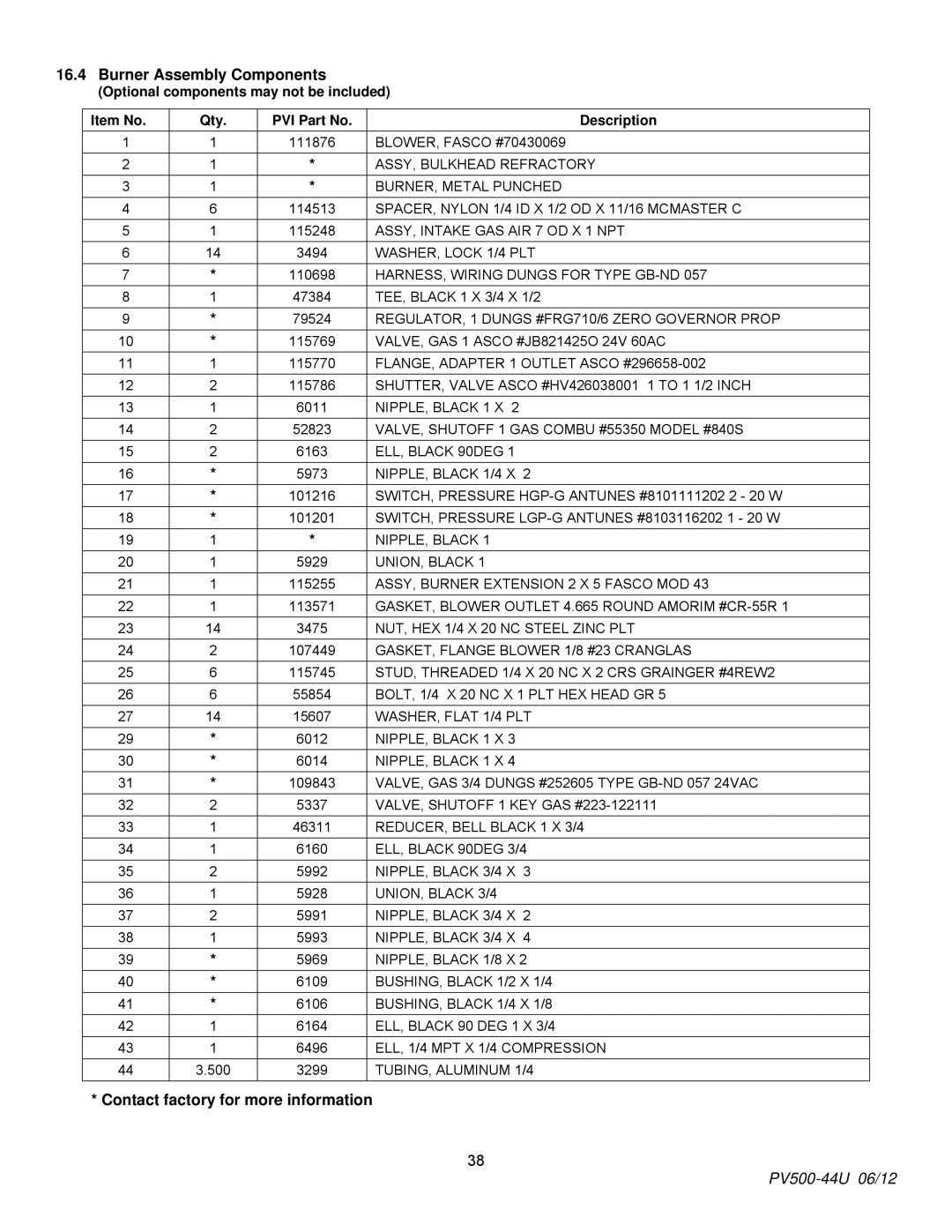 PVI Industries PV500-44U manual Burner Assembly Components, Contact factory for more information 