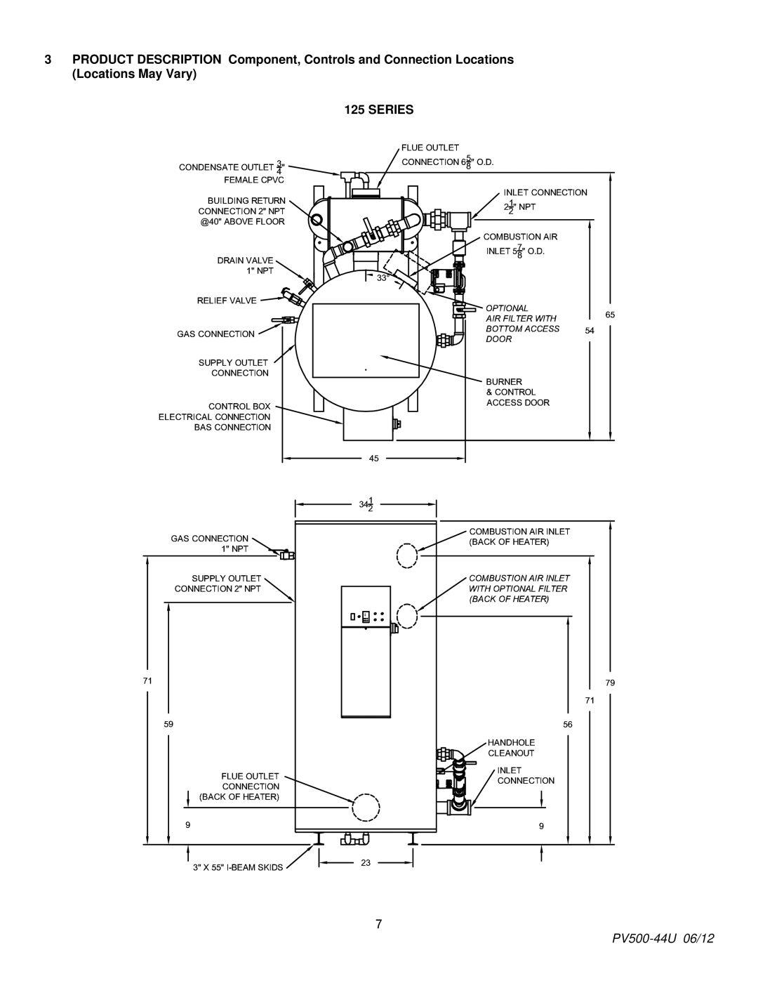 PVI Industries PV500-44U manual Series 