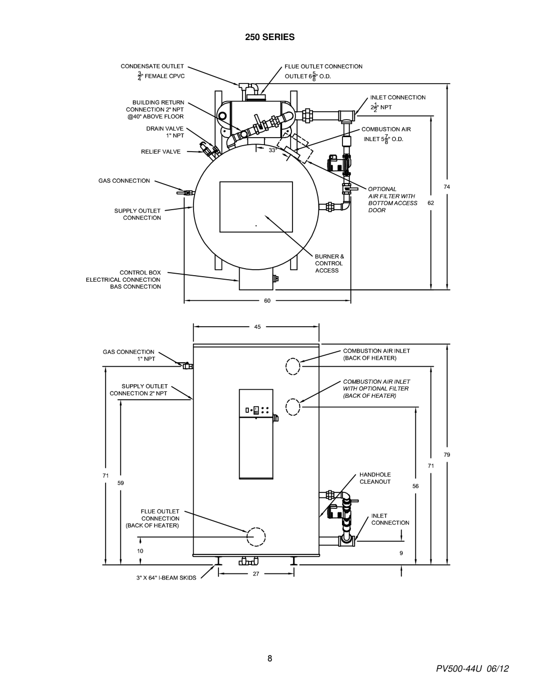 PVI Industries PV500-44U manual Series 