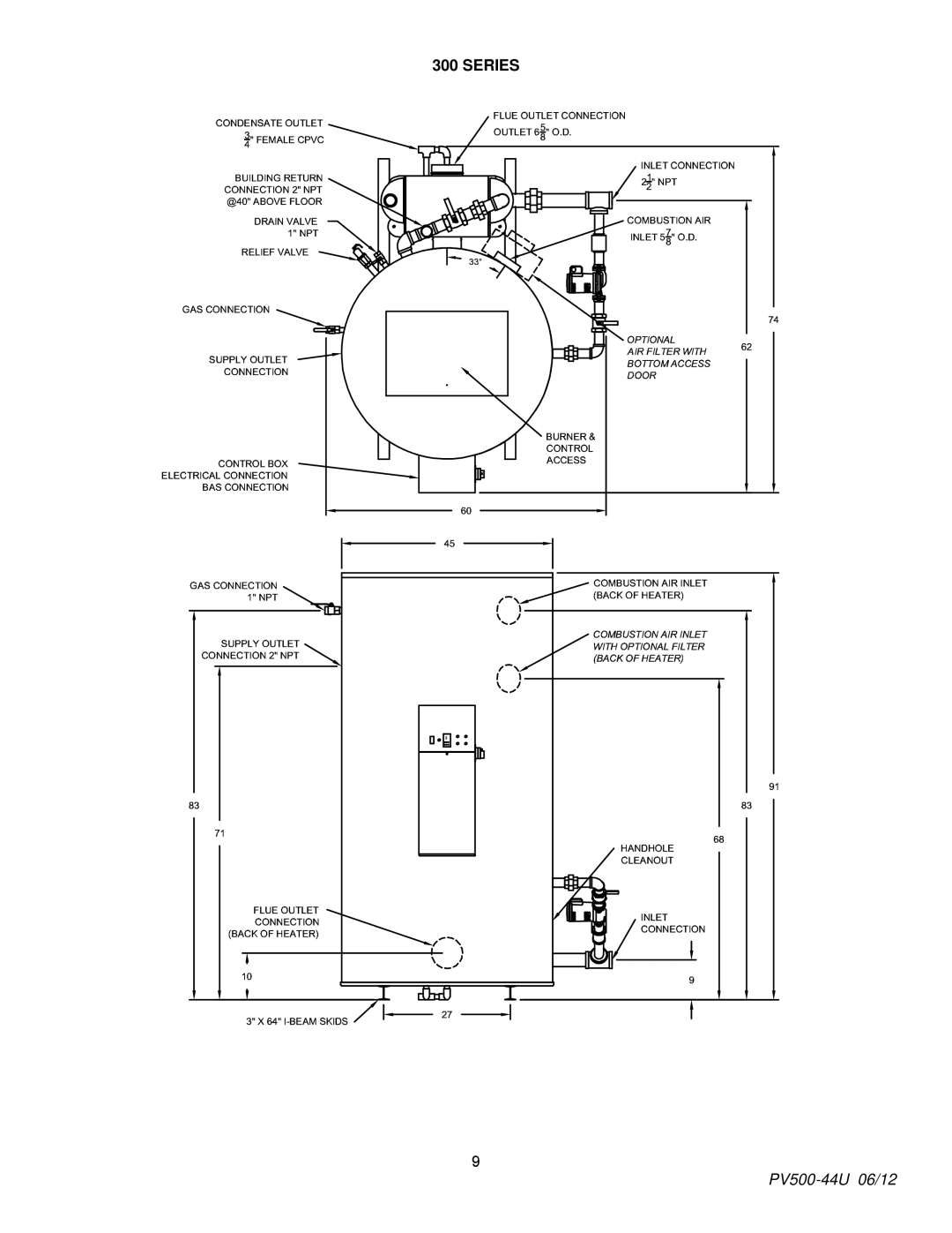 PVI Industries PV500-44U manual Series 