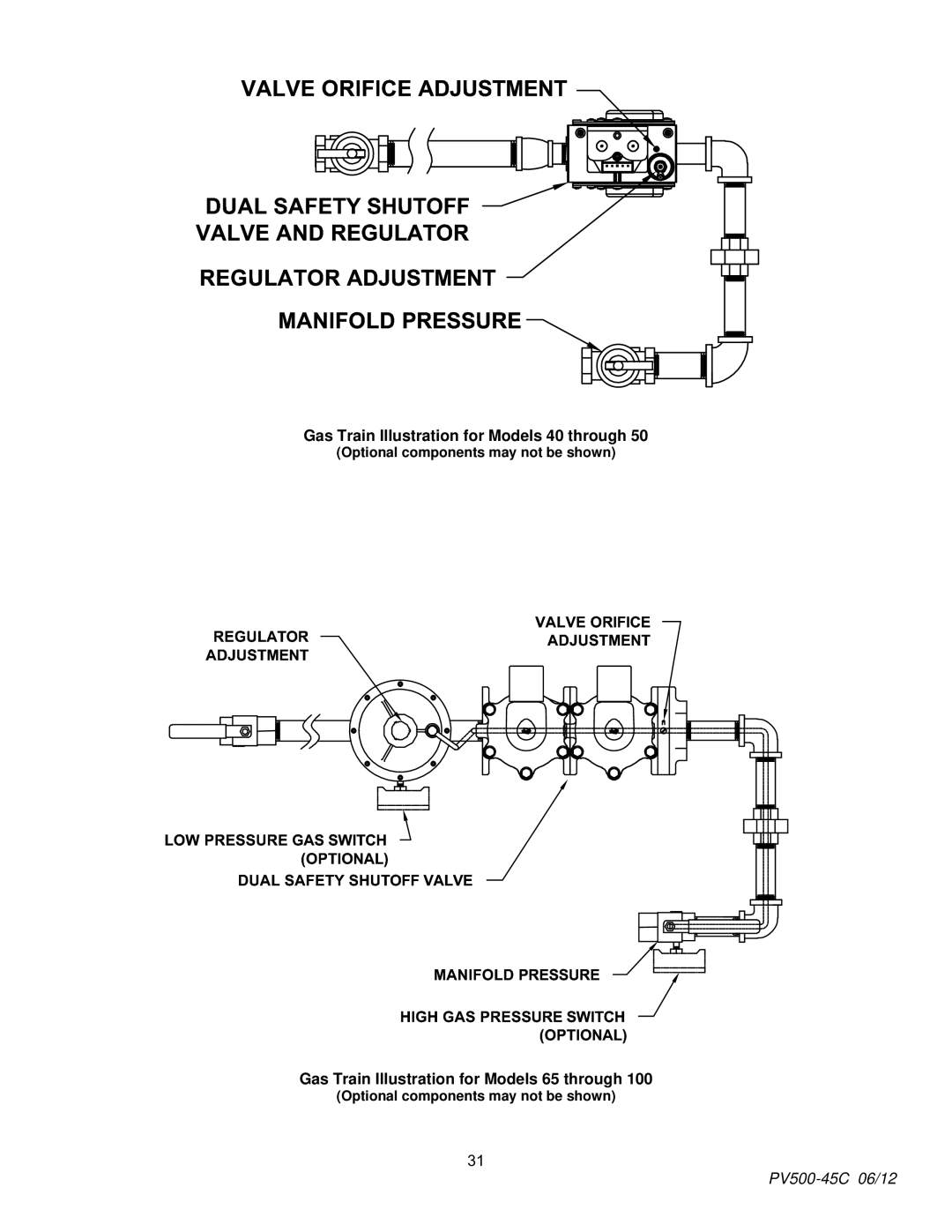 PVI Industries PV500-45C manual Gas Train Illustration for Models 40 through, Gas Train Illustration for Models 65 through 