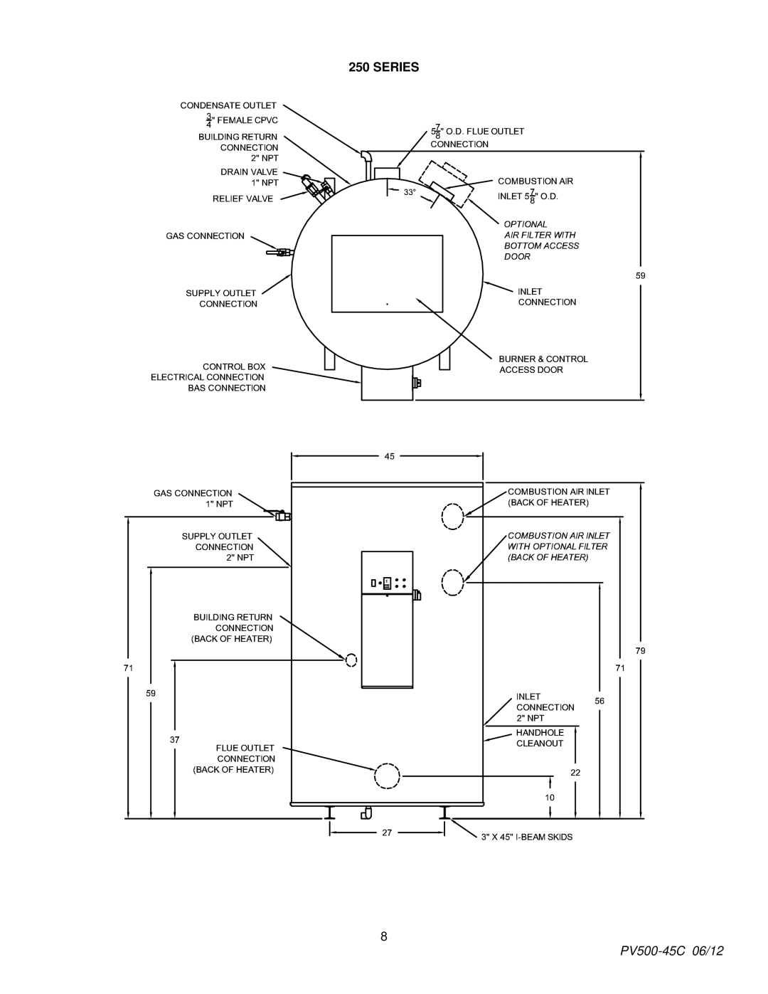 PVI Industries PV500-45C manual Series 