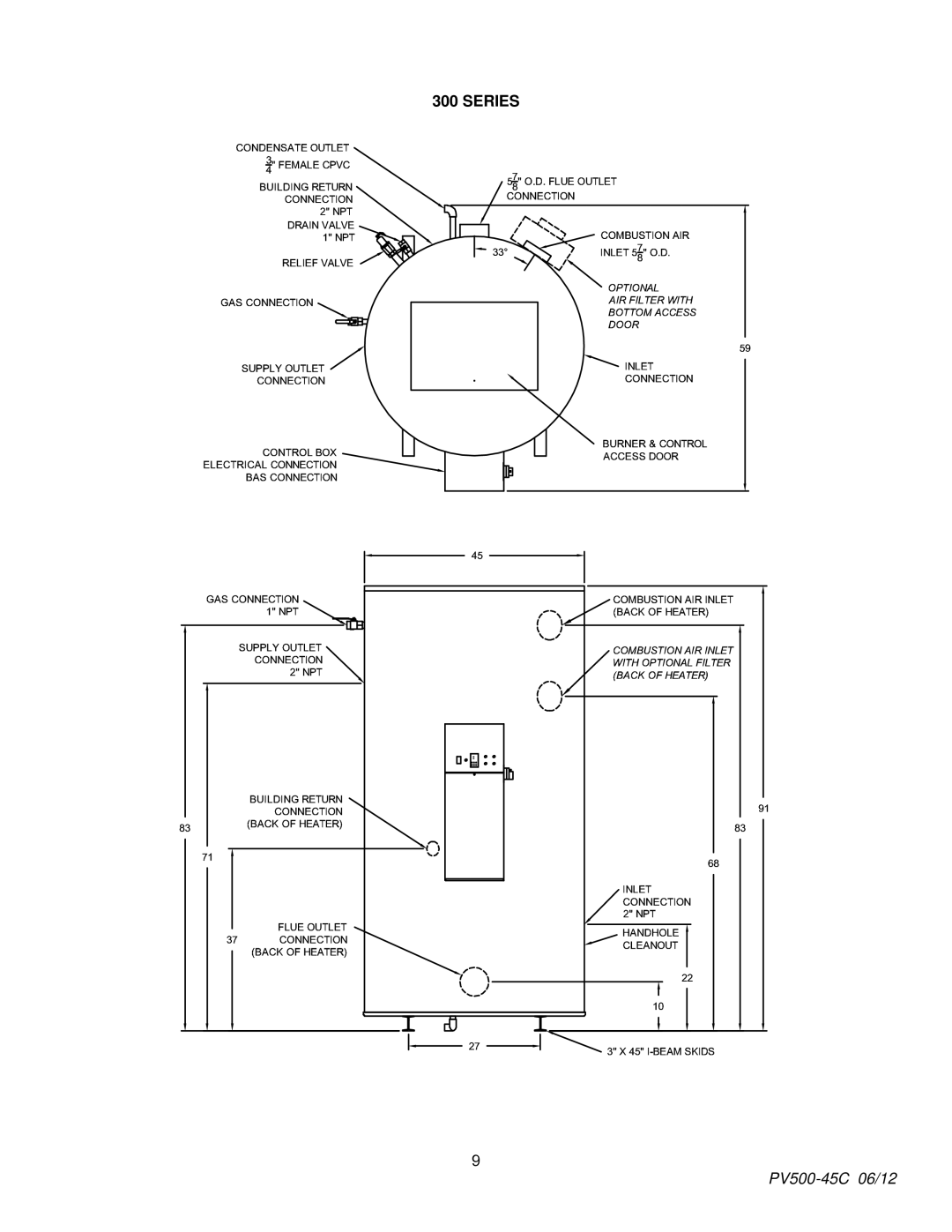 PVI Industries PV500-45C manual Series 