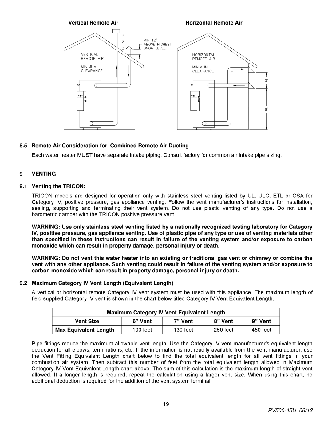 PVI Industries PV500-45U manual Venting the Tricon, Maximum Category IV Vent Length Equivalent Length 