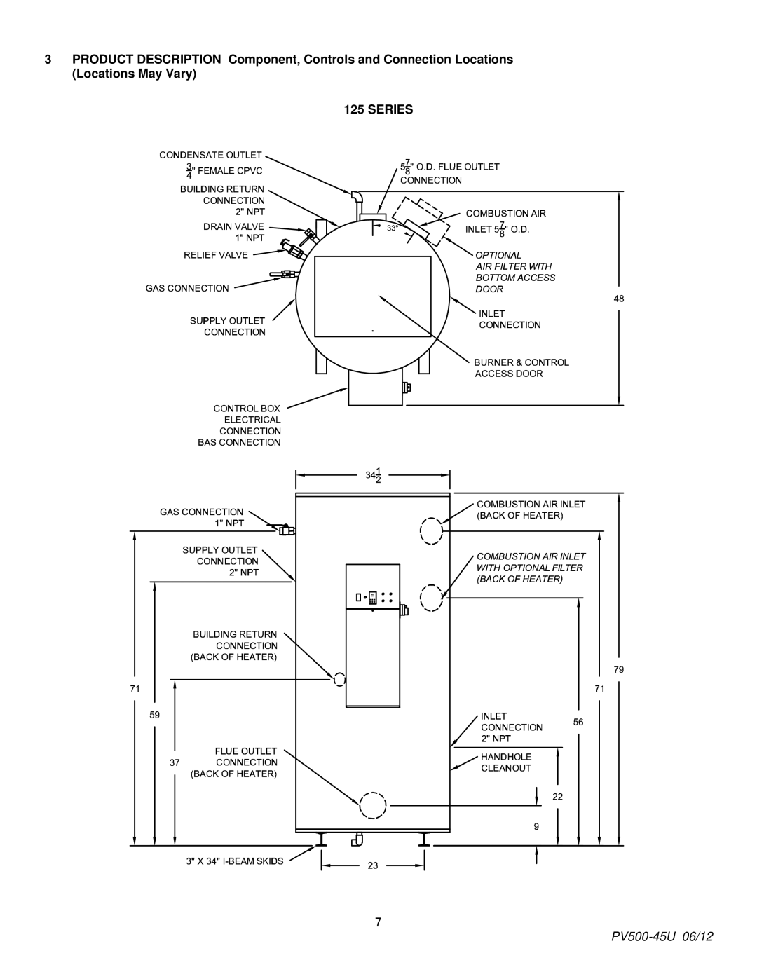 PVI Industries PV500-45U manual Series 