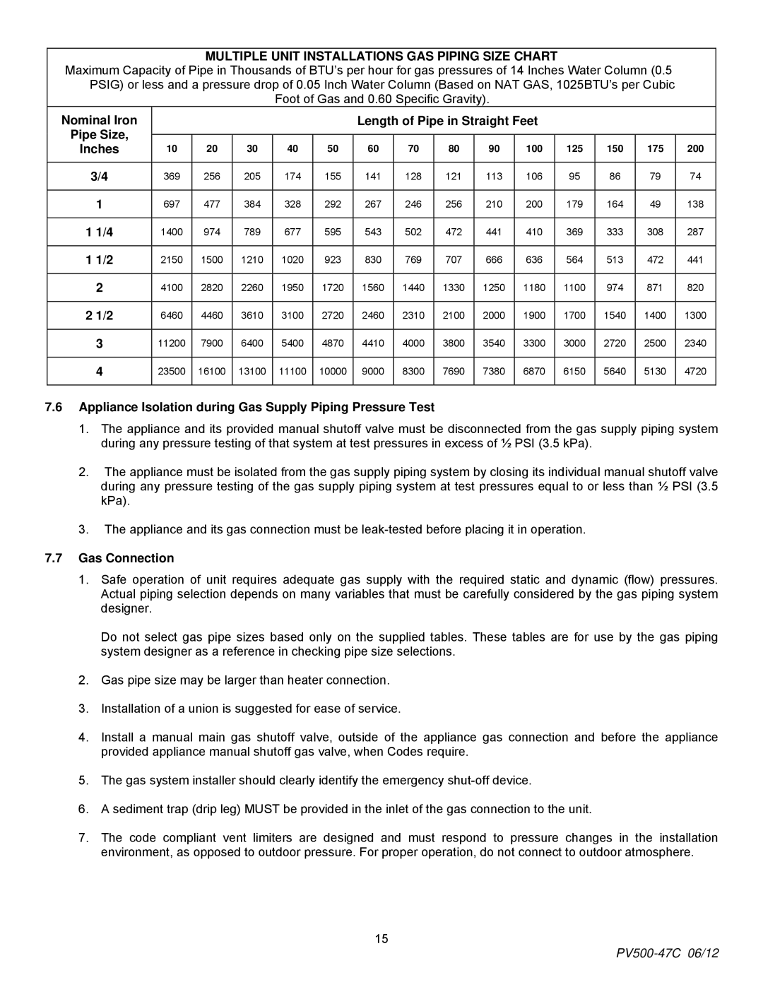 PVI Industries PV500-47C Multiple Unit Installations GAS Piping Size Chart, Nominal Iron Length of Pipe in Straight Feet 