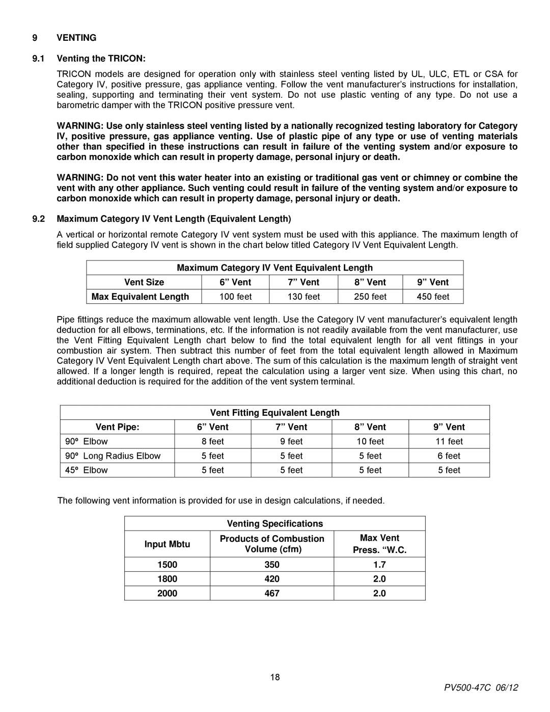 PVI Industries PV500-47C manual Venting the Tricon, Maximum Category IV Vent Length Equivalent Length 