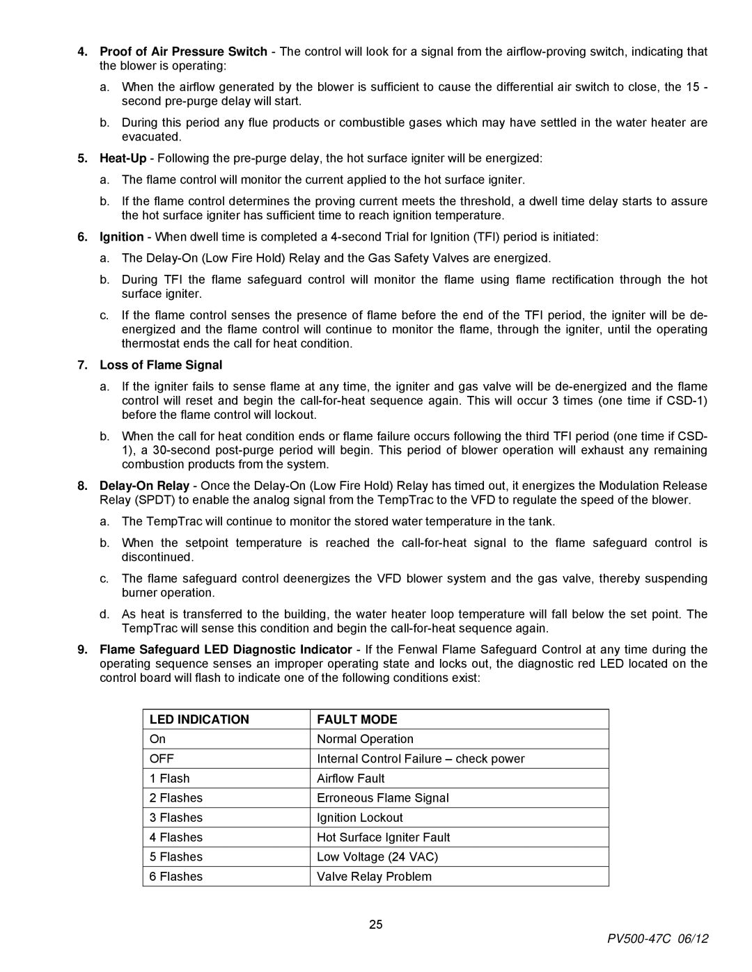 PVI Industries PV500-47C manual Loss of Flame Signal, LED Indication Fault Mode 