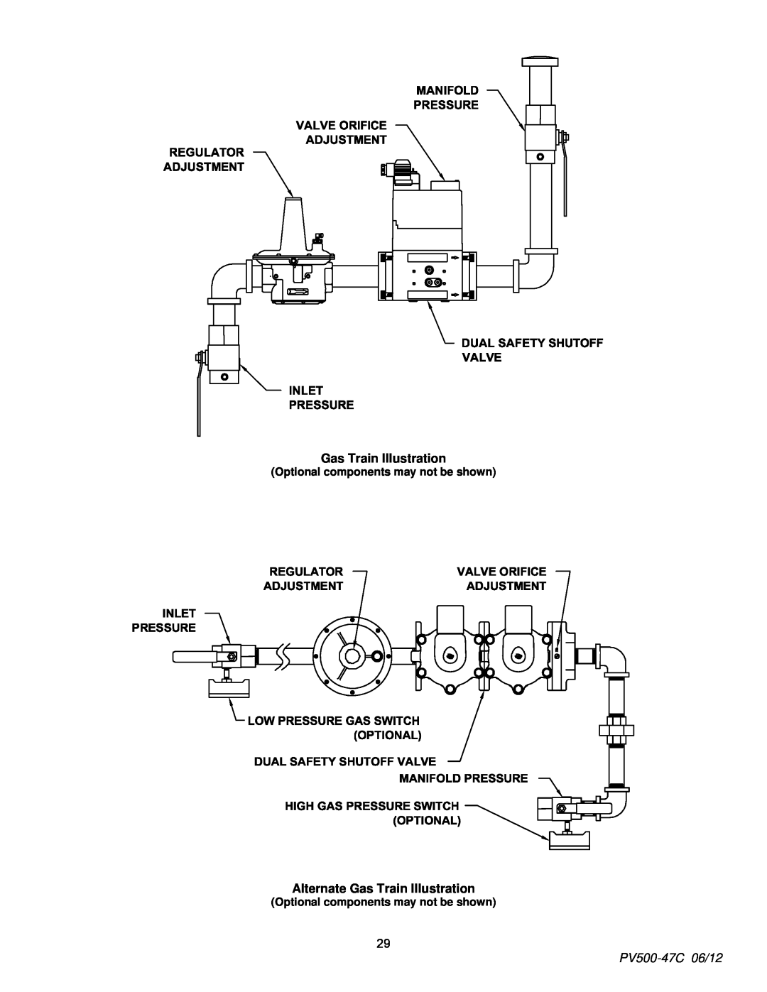 PVI Industries manual Alternate Gas Train Illustration, PV500-47C06/12, Optional components may not be shown 
