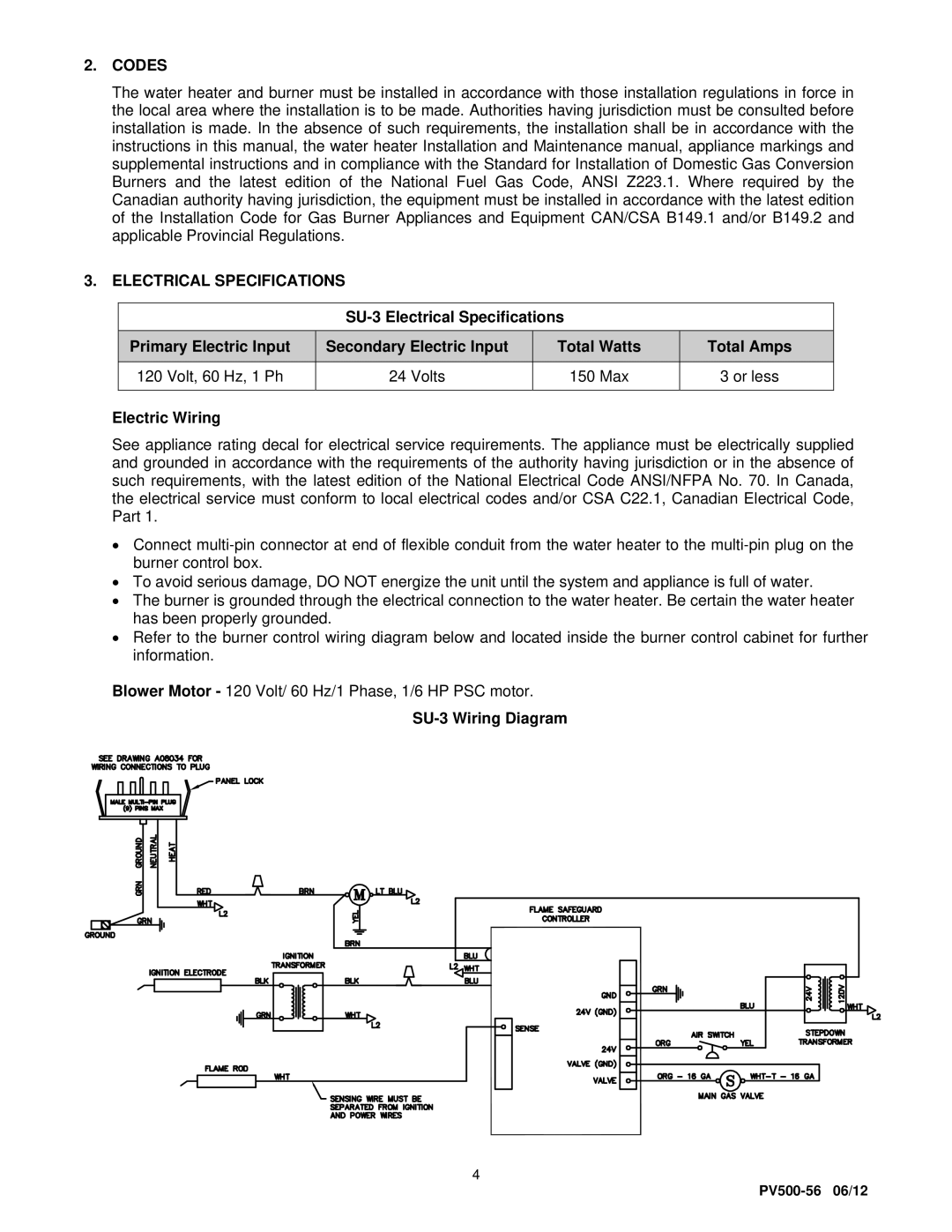 PVI Industries SU-3 manual Codes, Electrical Specifications 