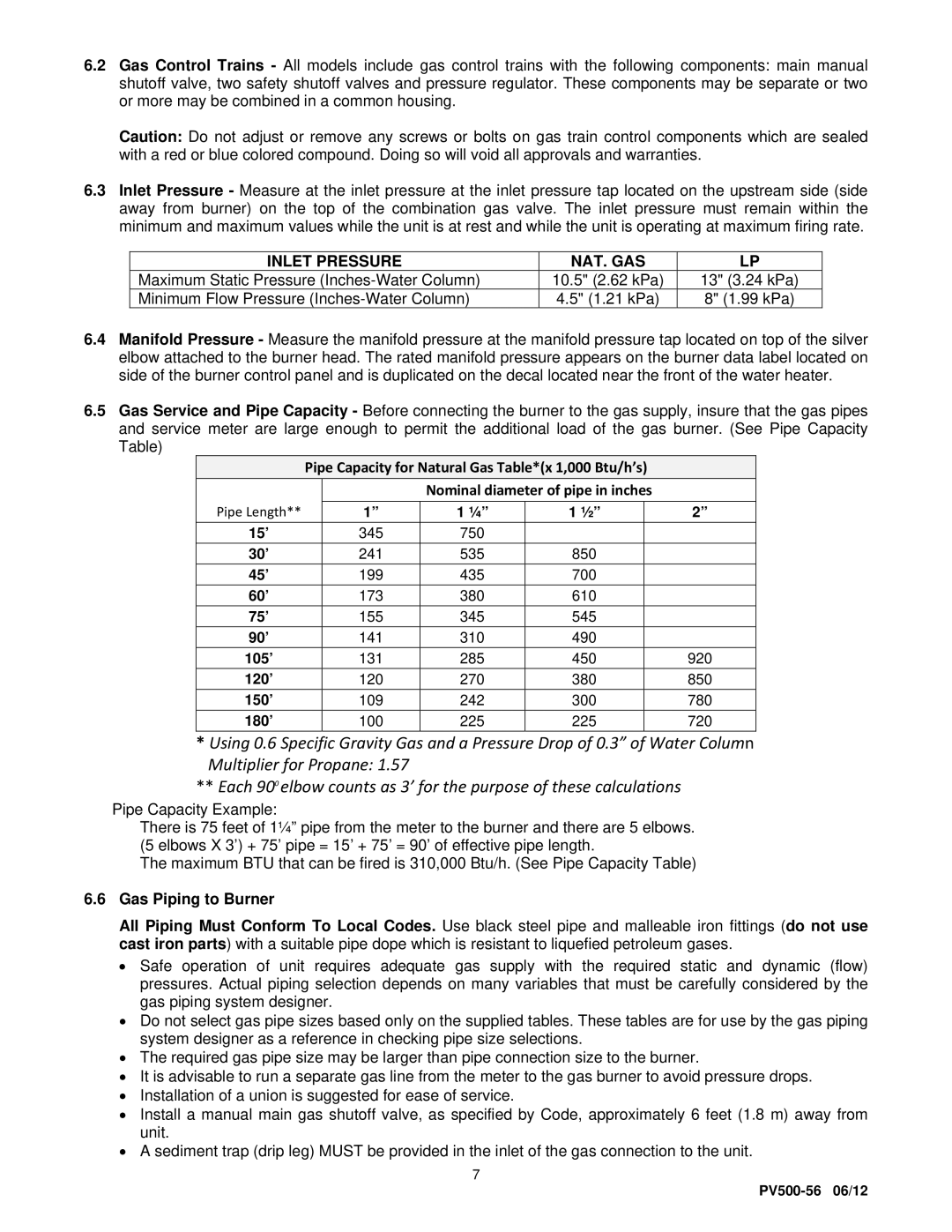 PVI Industries SU-3 manual Inlet Pressure, Nat. Gas 