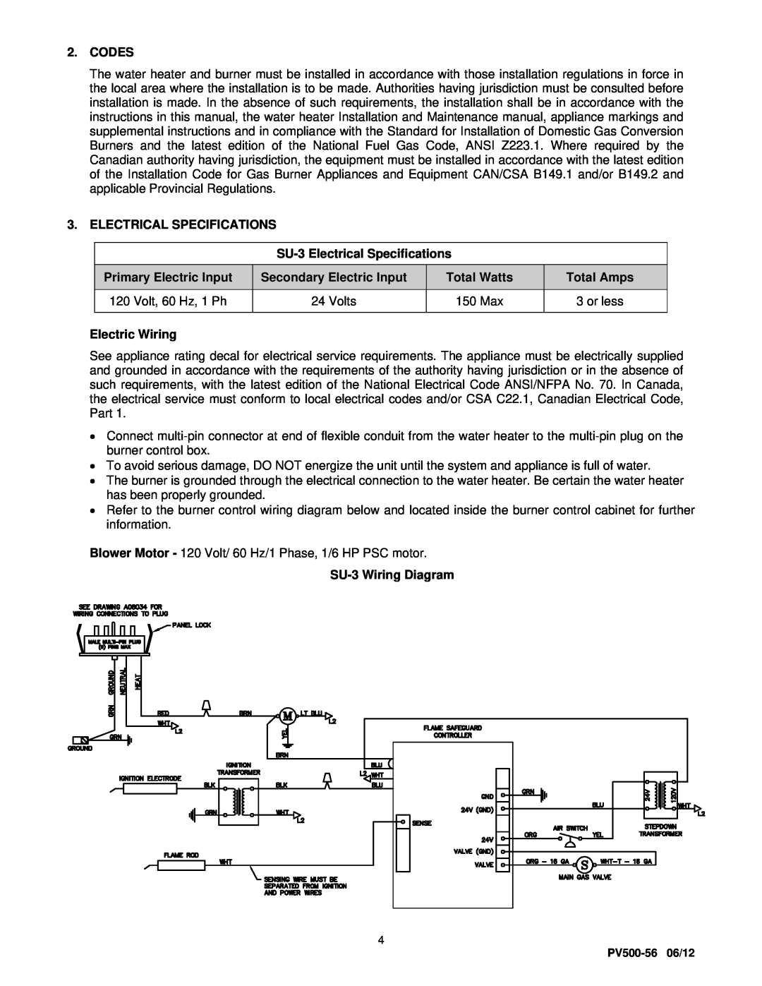 PVI Industries SU-3 manual Codes 