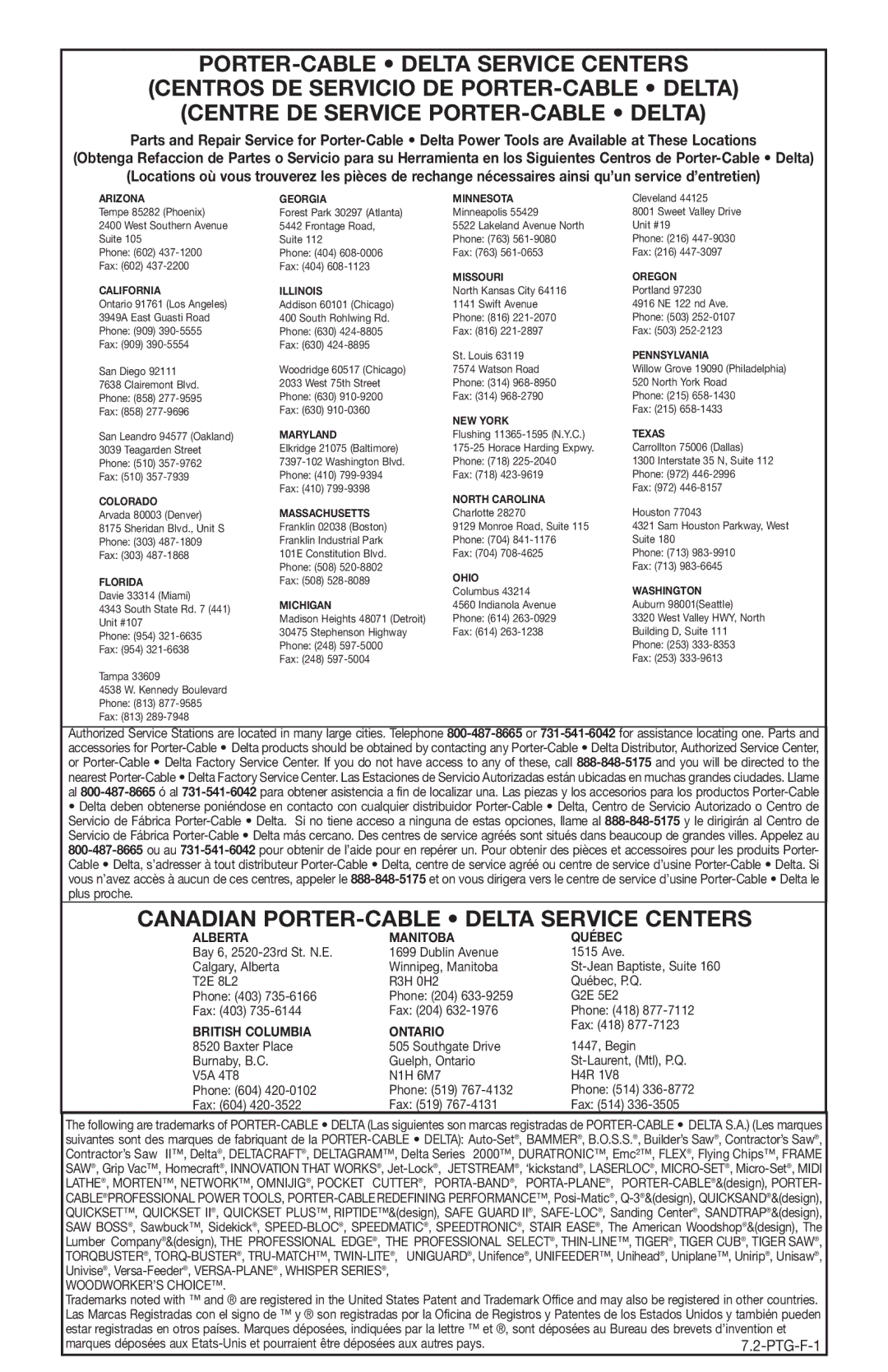 PYLE Audio 100 instruction manual Canadian PORTER-CABLE Delta Service Centers 