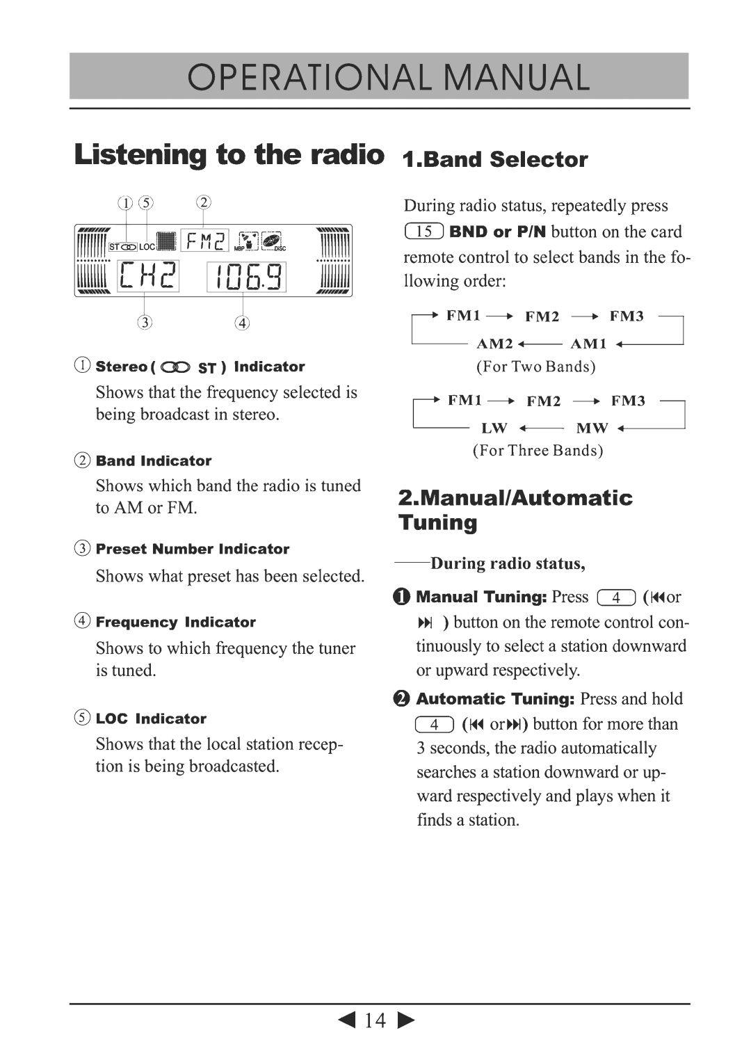 PYLE Audio 189 manual 