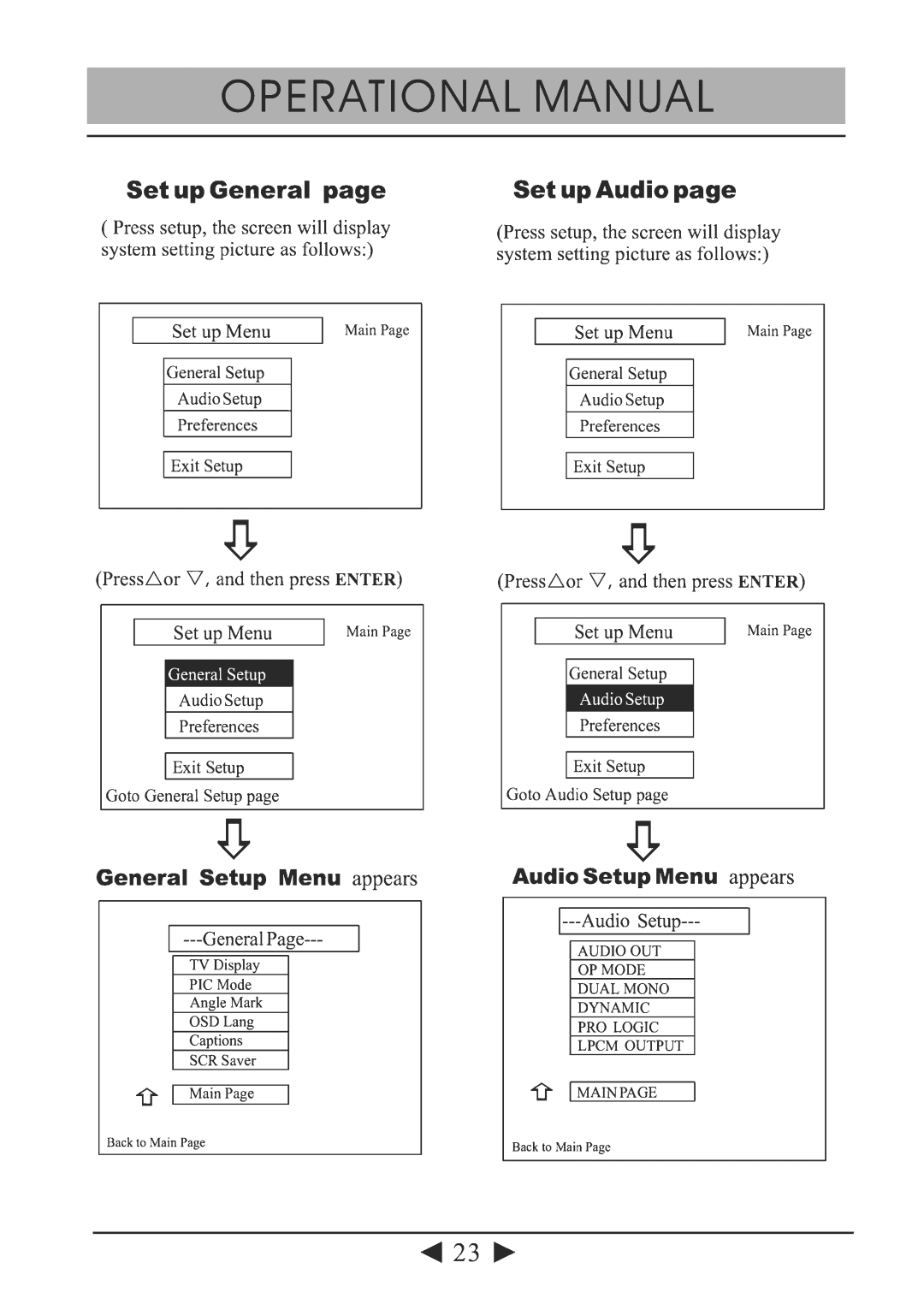 PYLE Audio 189 manual 