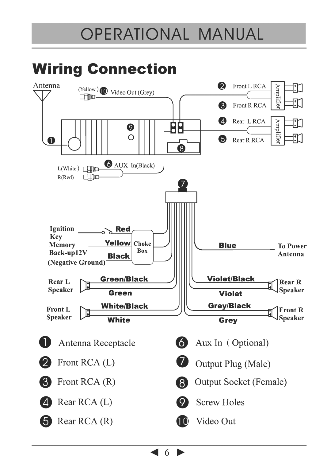 PYLE Audio 189 manual 