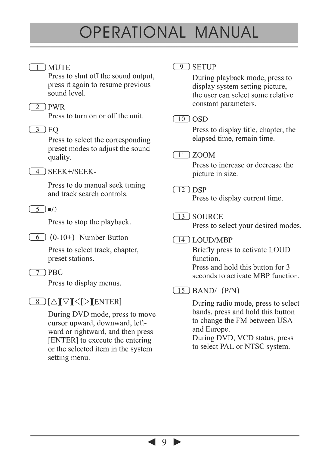 PYLE Audio 189 manual 