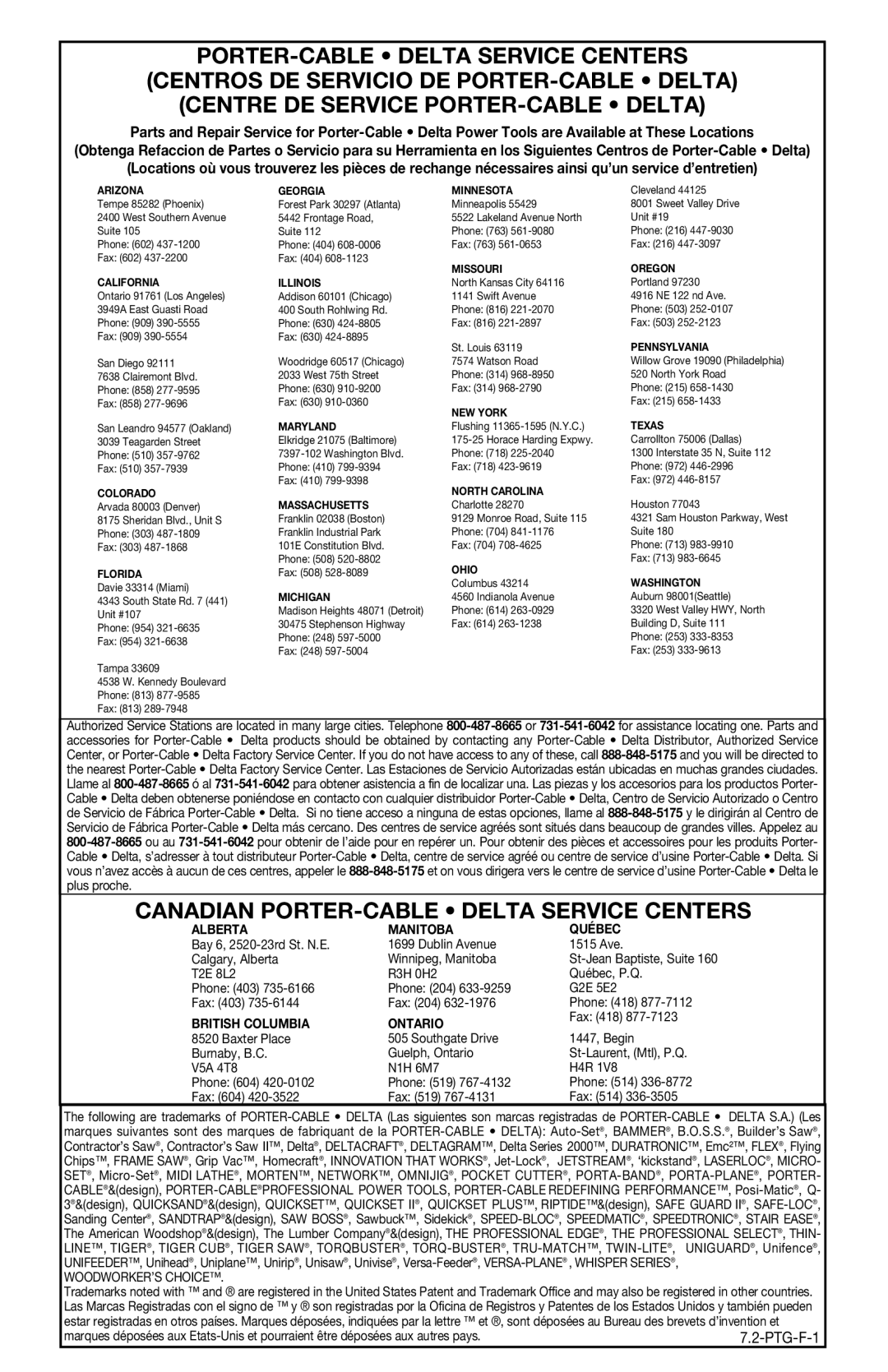 PYLE Audio 352VS instruction manual Canadian PORTER-CABLE Delta Service Centers 