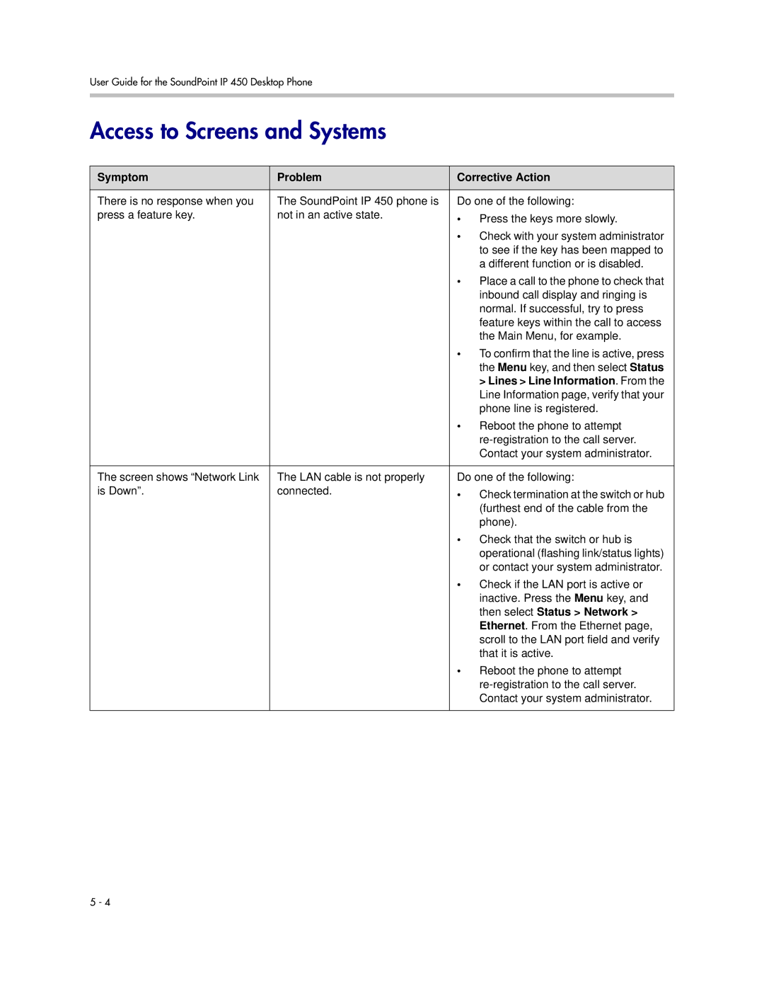 PYLE Audio 450 manual Access to Screens and Systems, Lines Line Information. From 