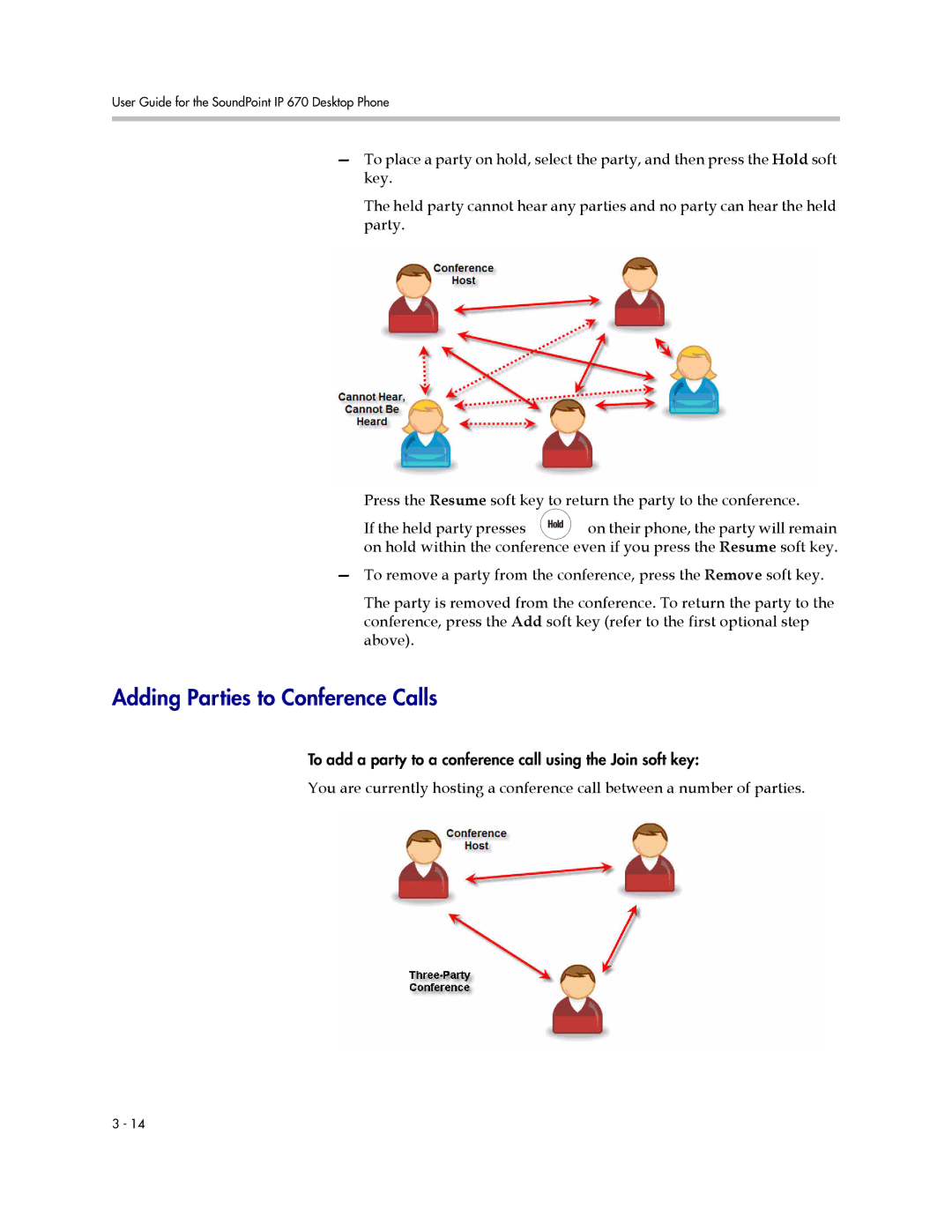 PYLE Audio 670 manual Adding Parties to Conference Calls 