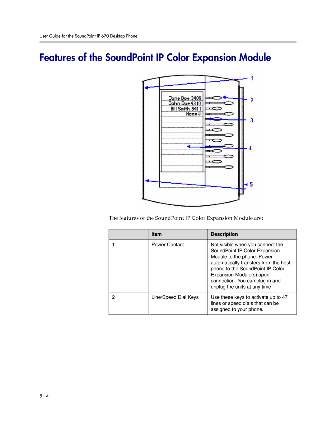 PYLE Audio 670 manual Features of the SoundPoint IP Color Expansion Module 