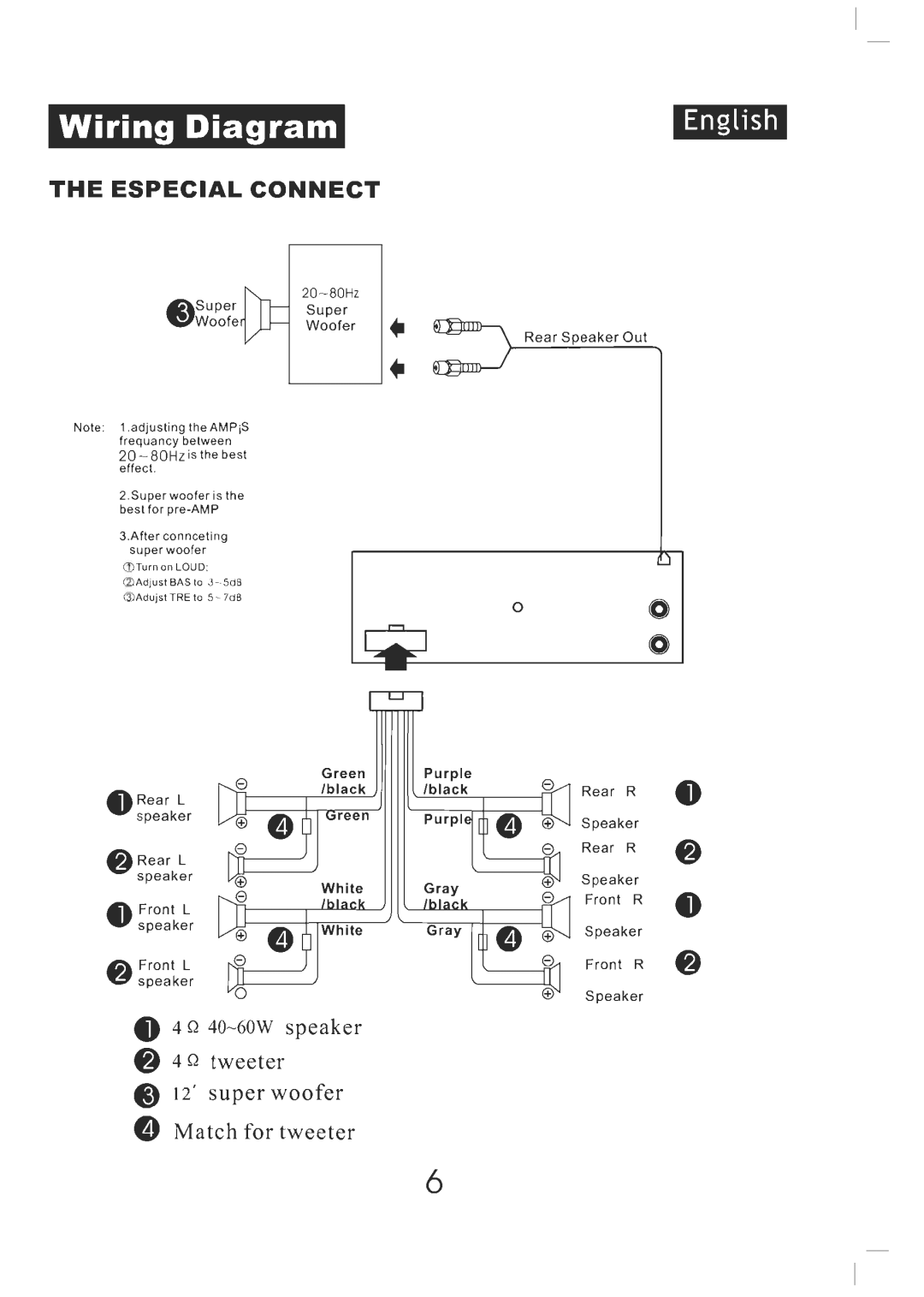 PYLE Audio AM/FM Receiver/CD Player manual 