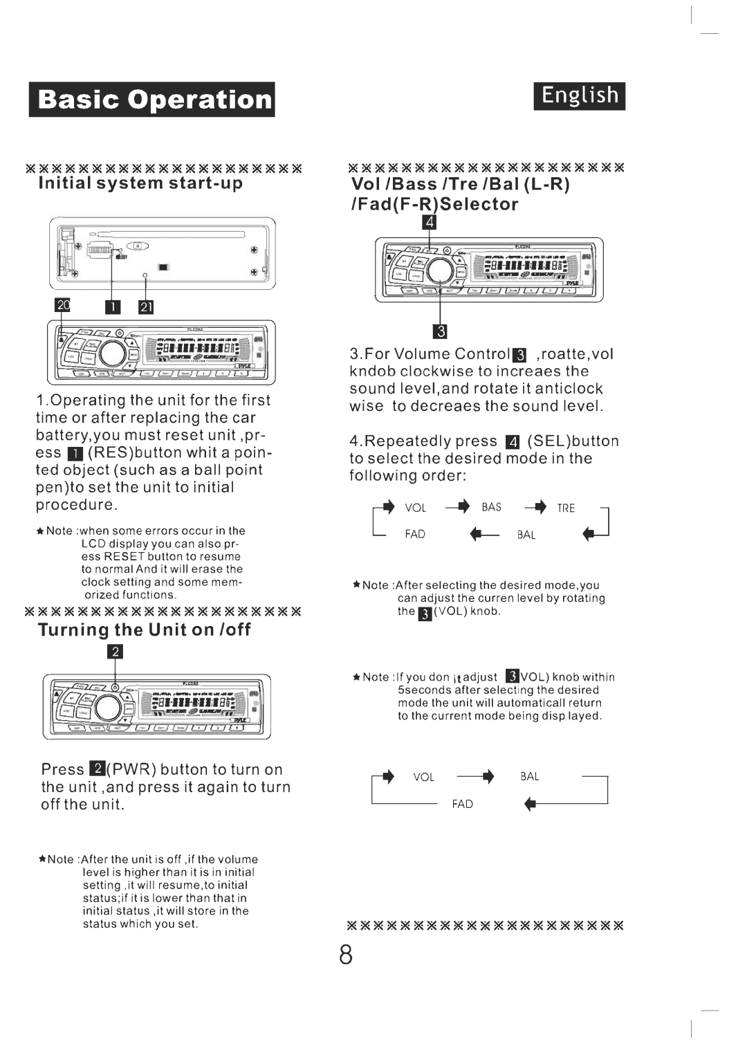 PYLE Audio AM/FM Receiver/CD Player manual 