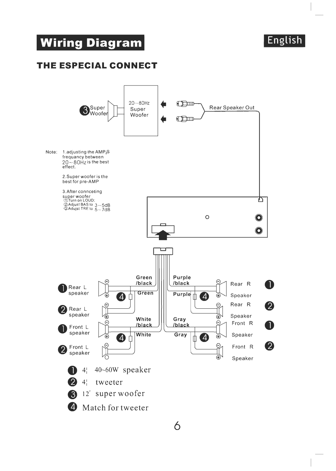 PYLE Audio AM/FM Receiver/MP3/CD Player manual 