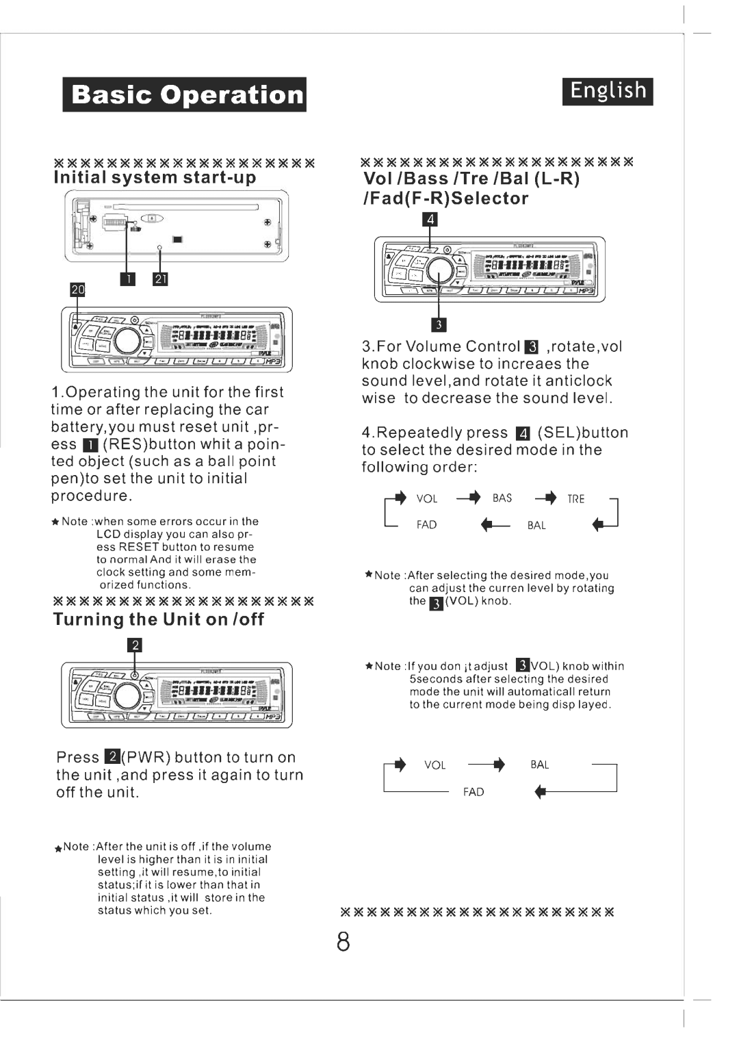 PYLE Audio AM/FM Receiver/MP3/CD Player manual 