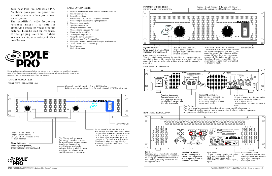 PYLE Audio PZR30XA, AZR6XA, PZR50XA, PZR10XA owner manual Table of Contents 