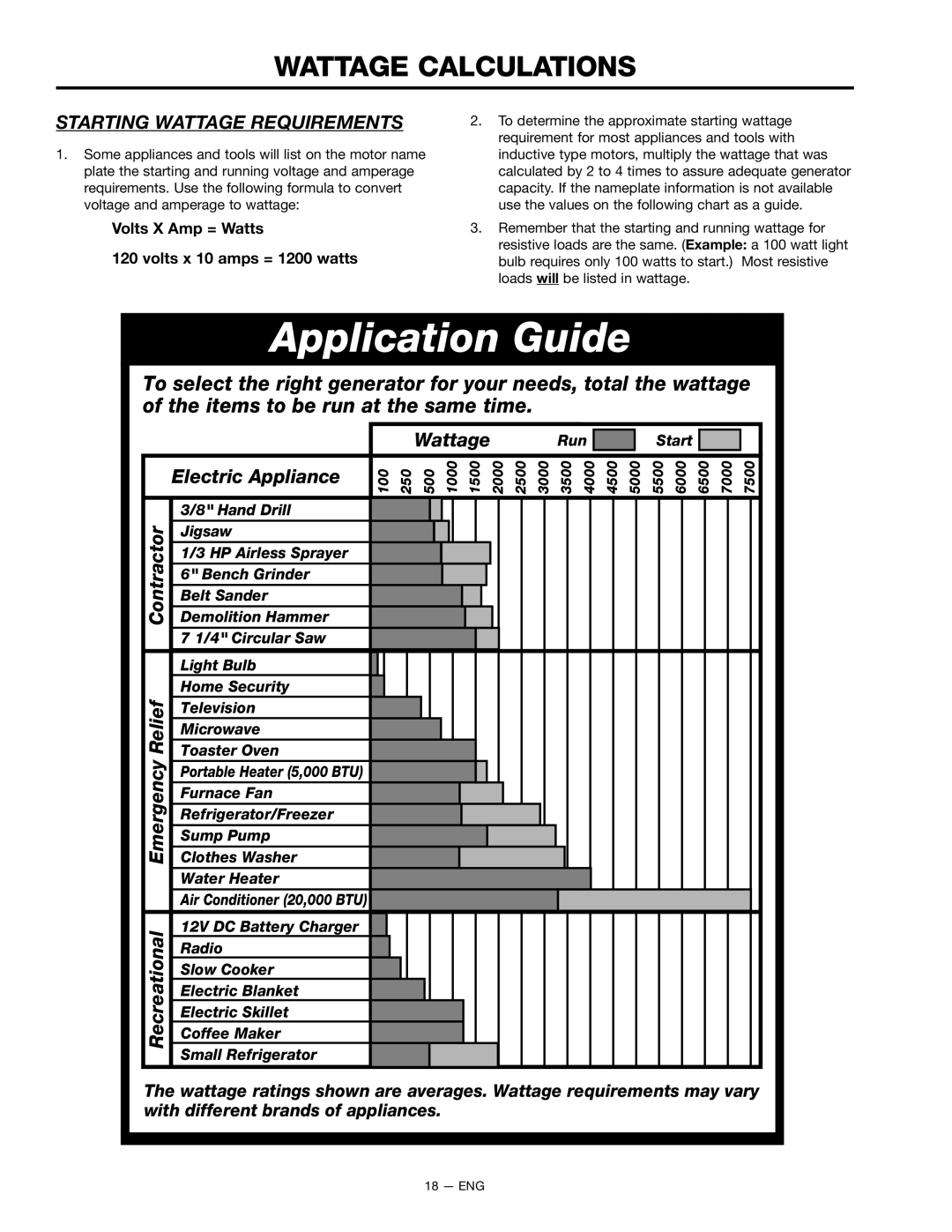 PYLE Audio BSV750 instruction manual Starting Wattage Requirements, Volts X Amp = Watts Volts x 10 amps = 1200 watts 