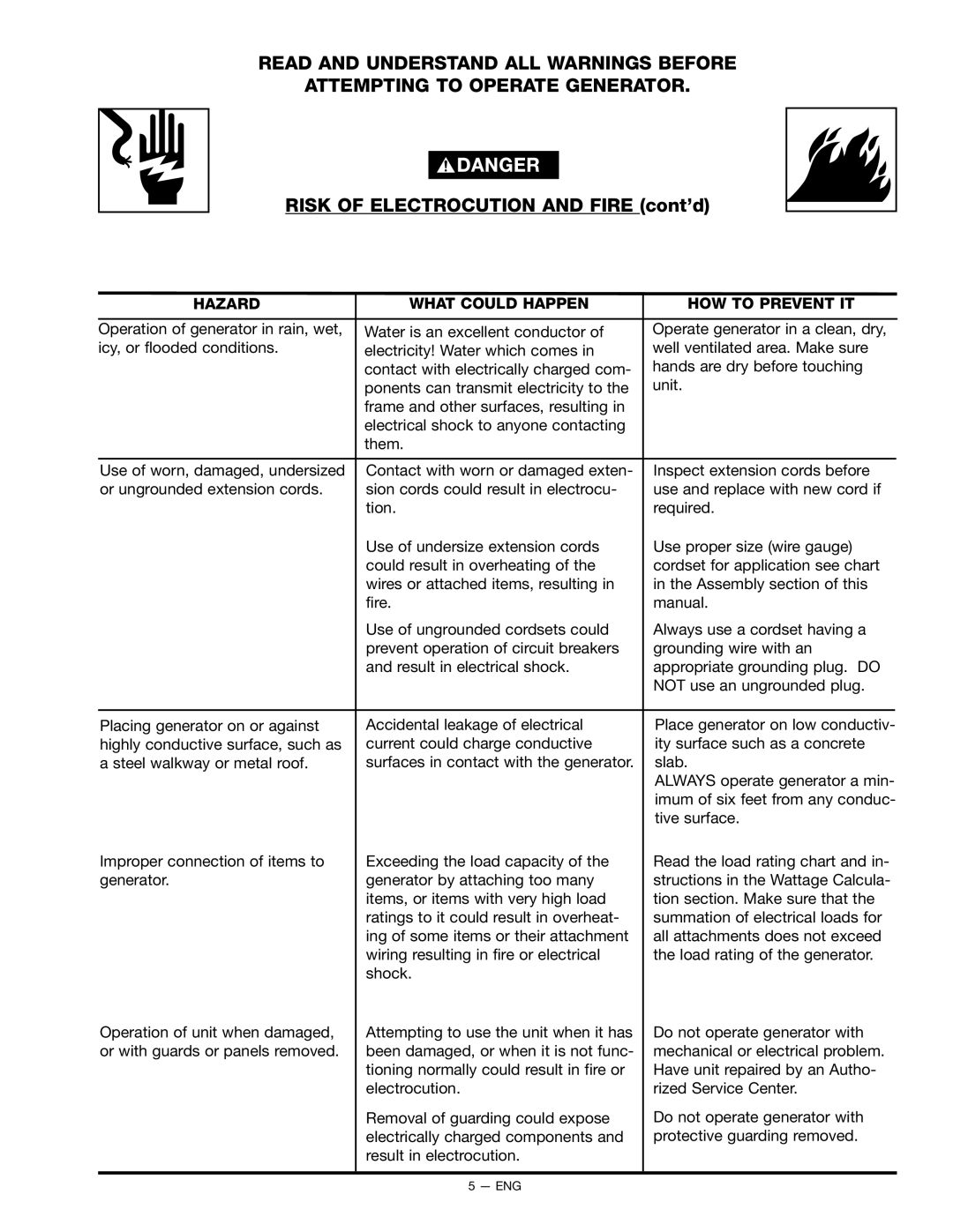 PYLE Audio BSV750 instruction manual Risk of Electrocution and Fire cont’d 