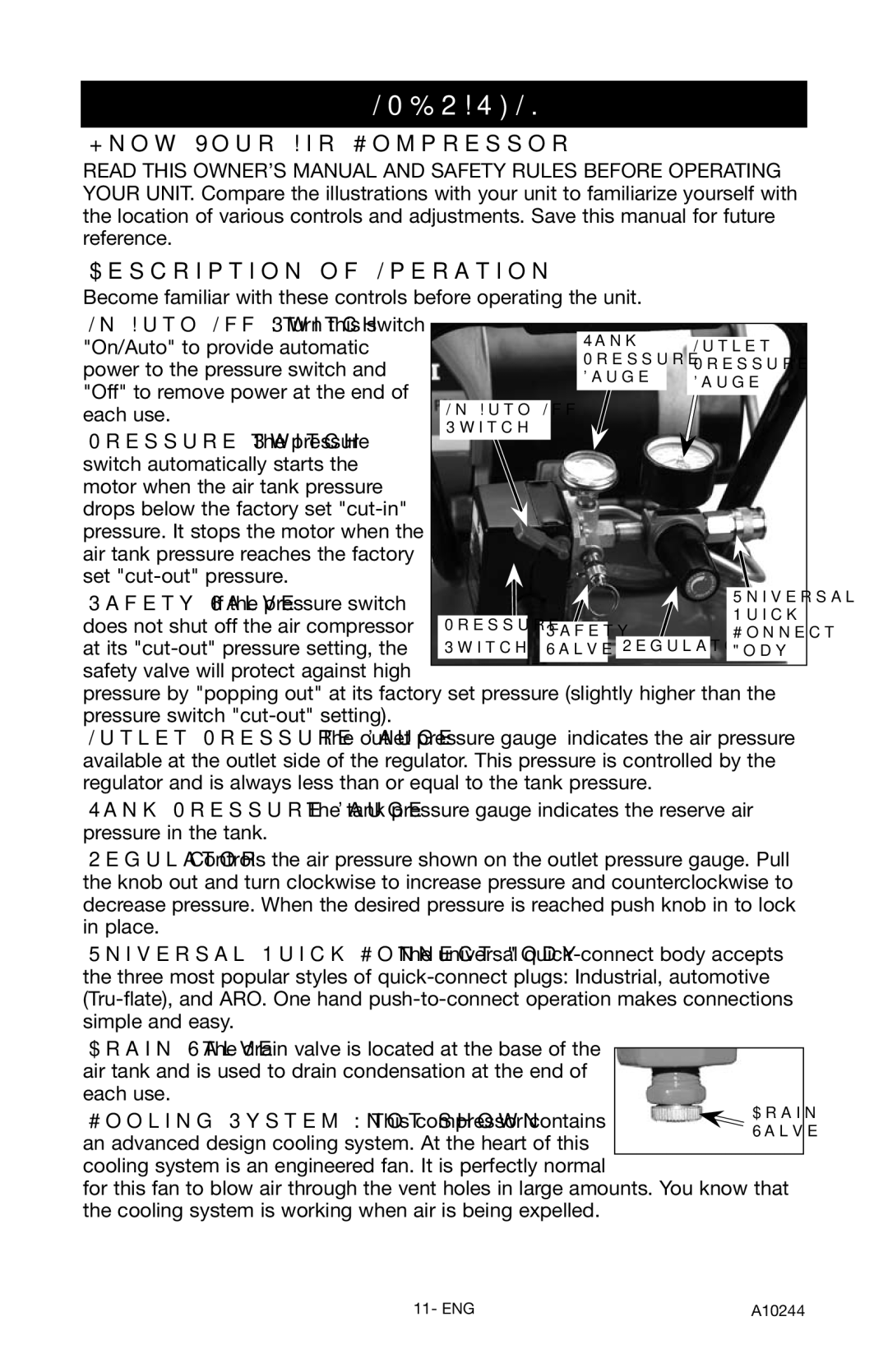 PYLE Audio C6110 instruction manual Know Your Air Compressor Description of Operation 