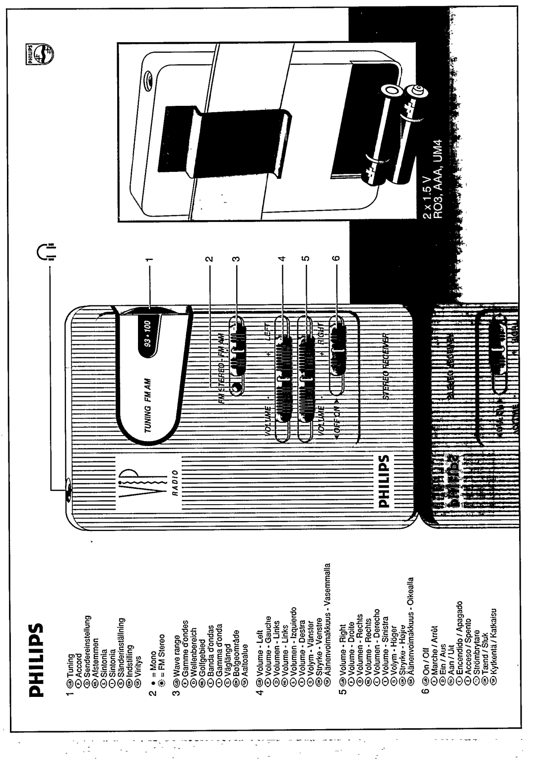 PYLE Audio D 1790 manual 