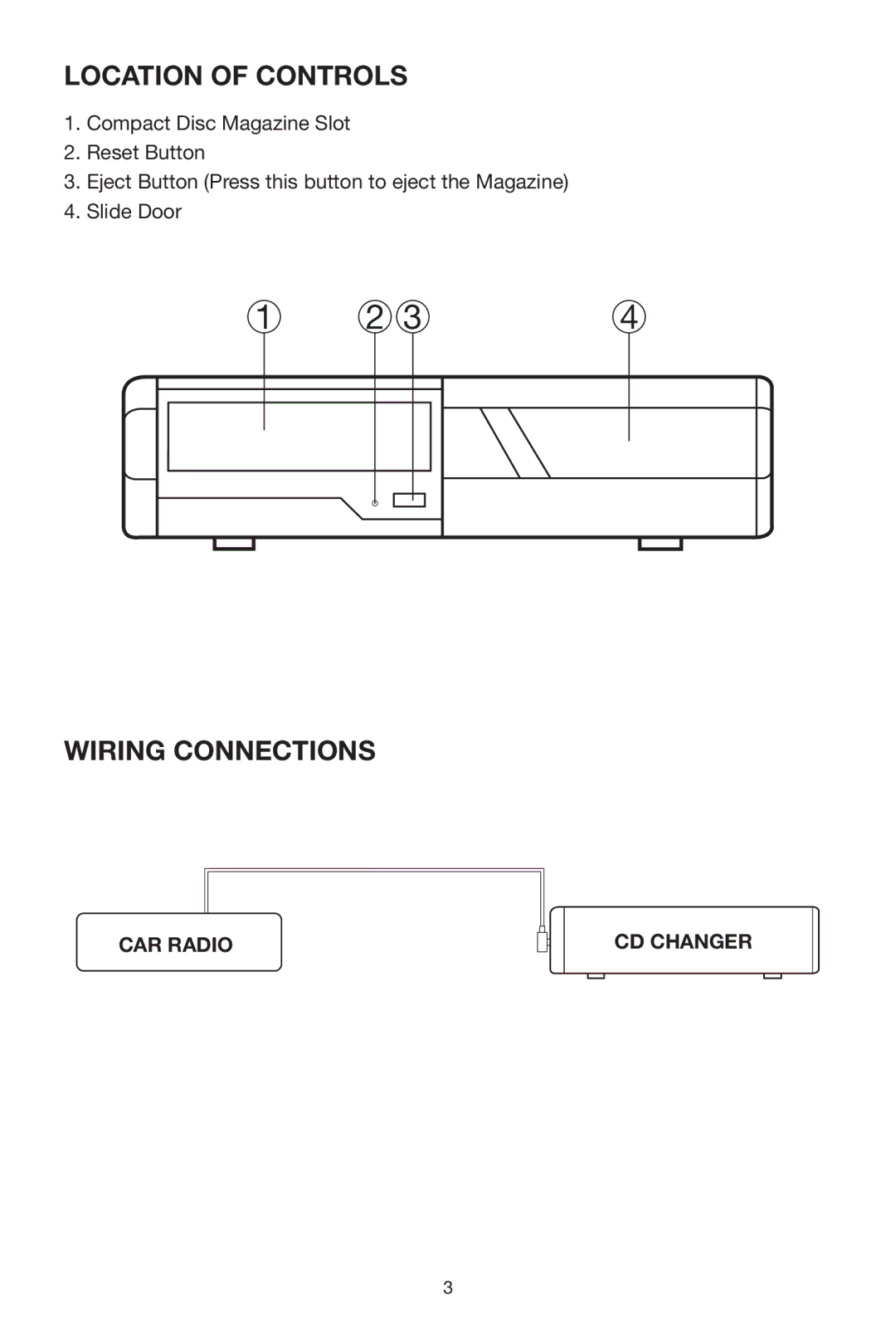 PYLE Audio DISC CD CHANGE instruction manual Location of Controls, Wiring Connections, CAR Radio CD Changer 